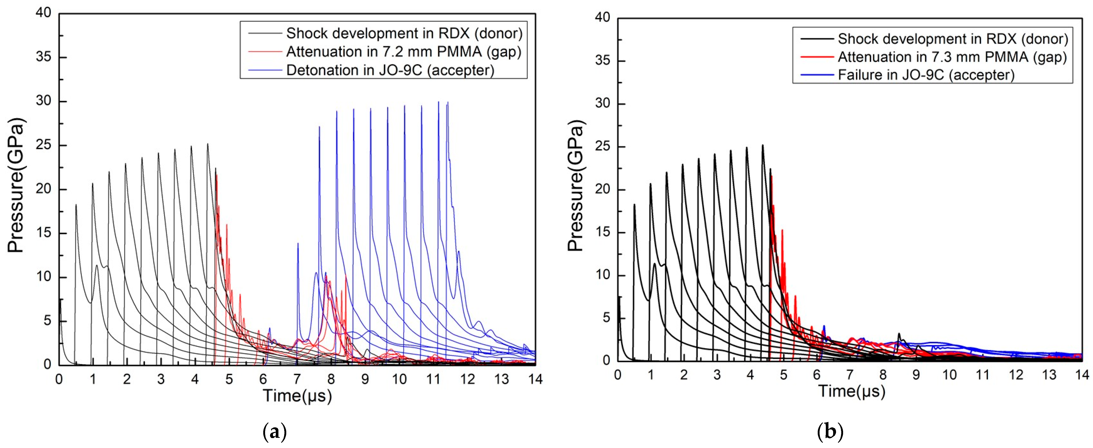 Applsci 14 08964 g009