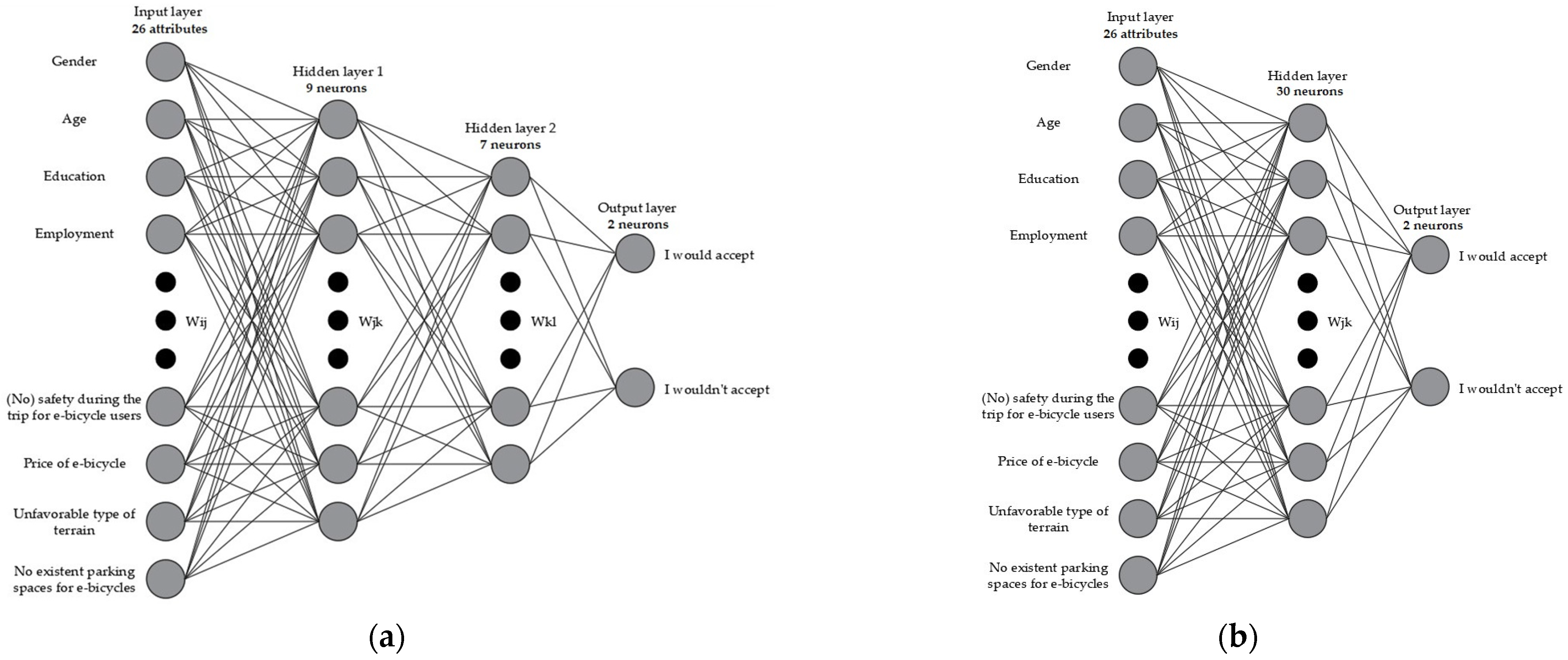 Applsci 14 08965 g003