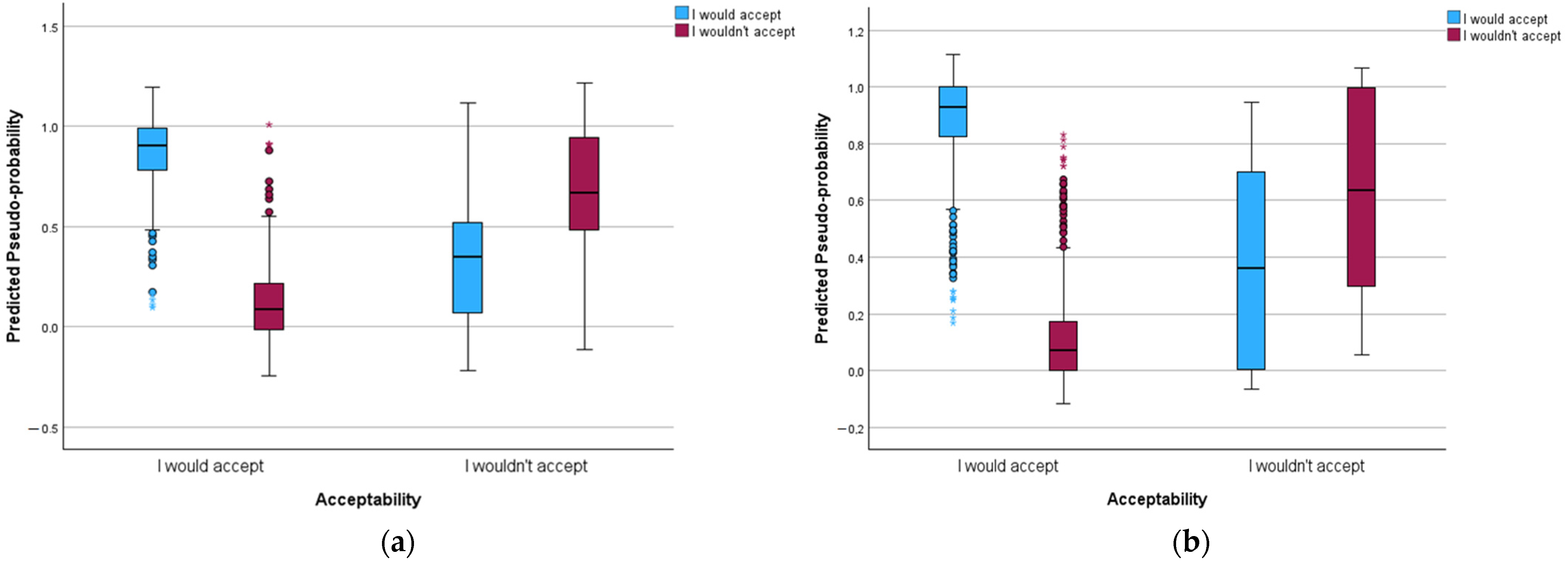 Applsci 14 08965 g004