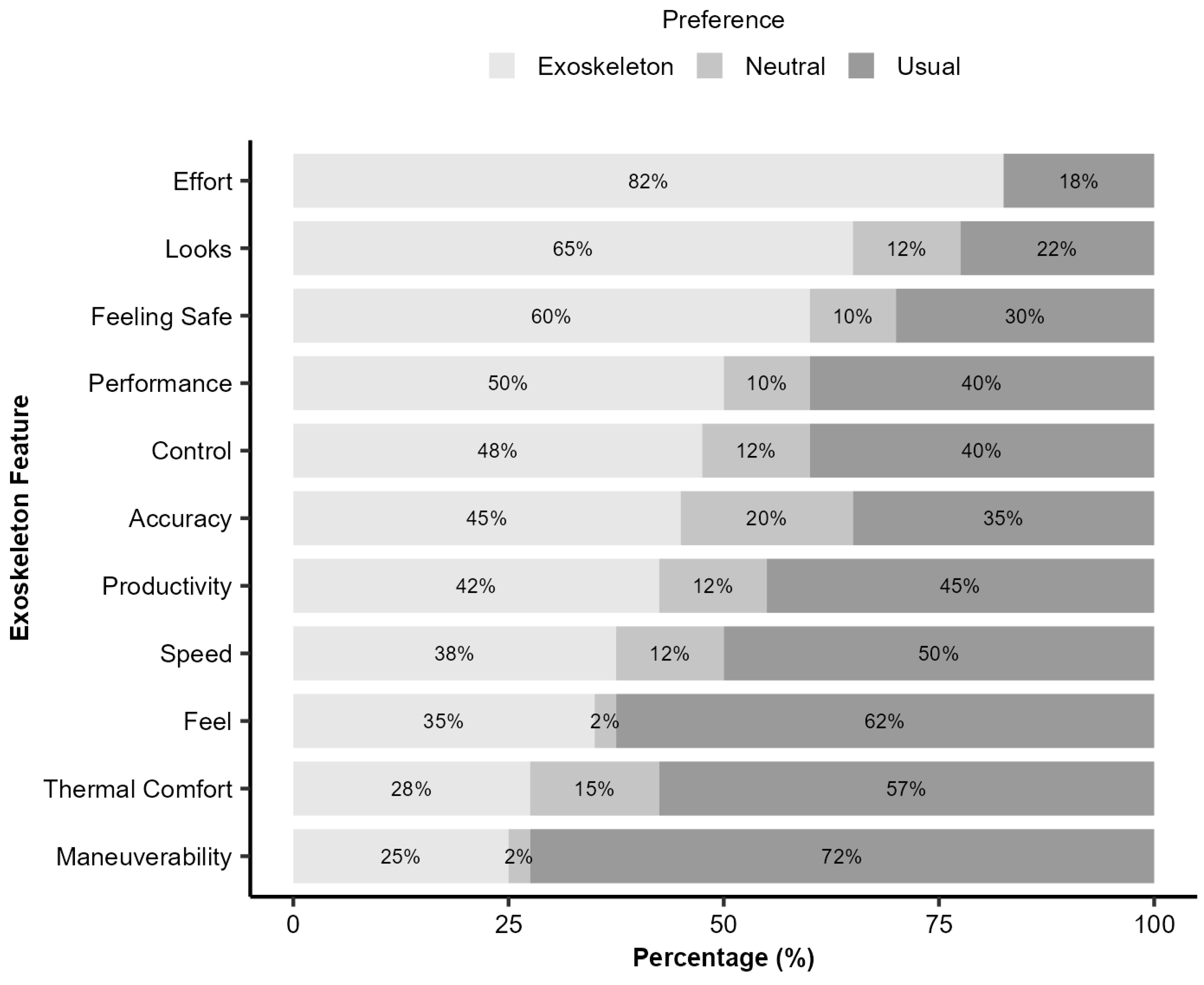 Applsci 14 08971 g004