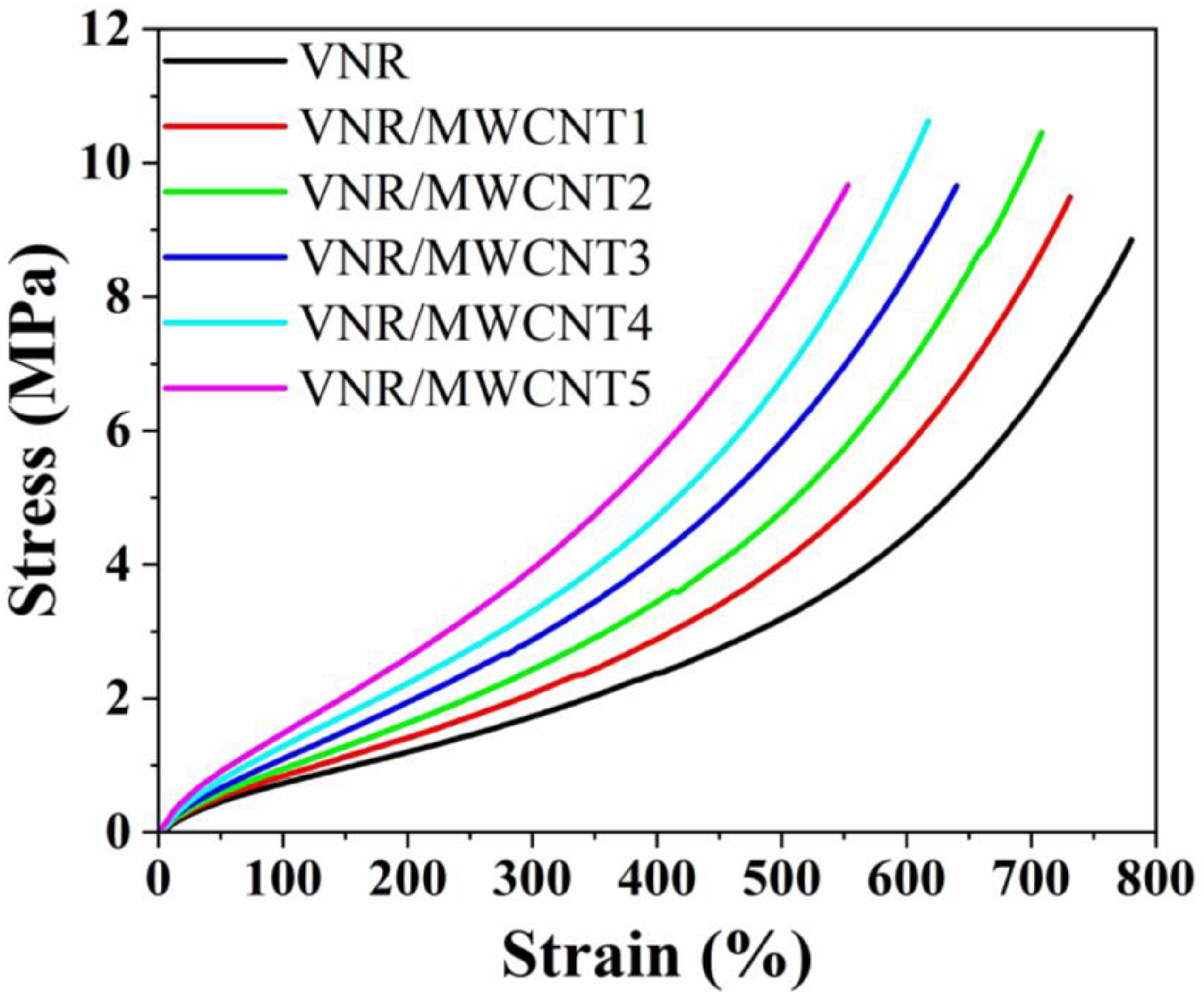 Applsci 14 08973 g005