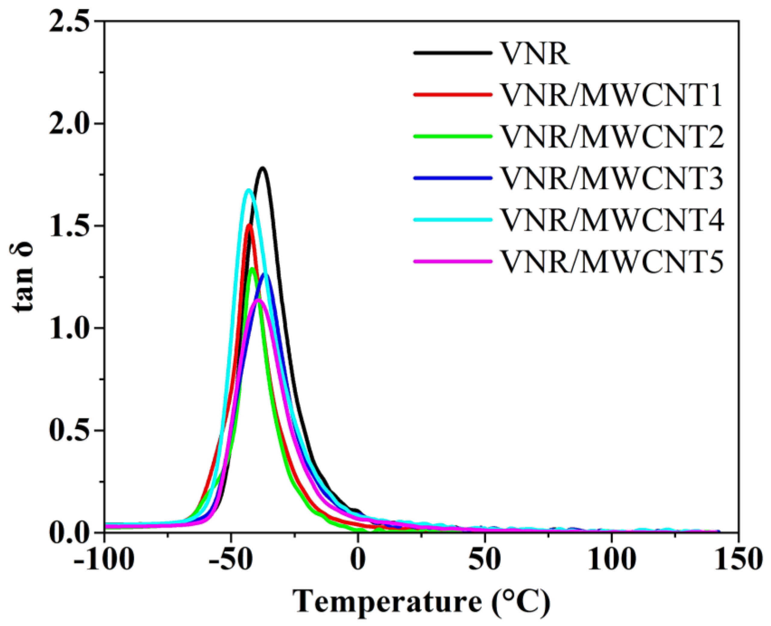 Applsci 14 08973 g007