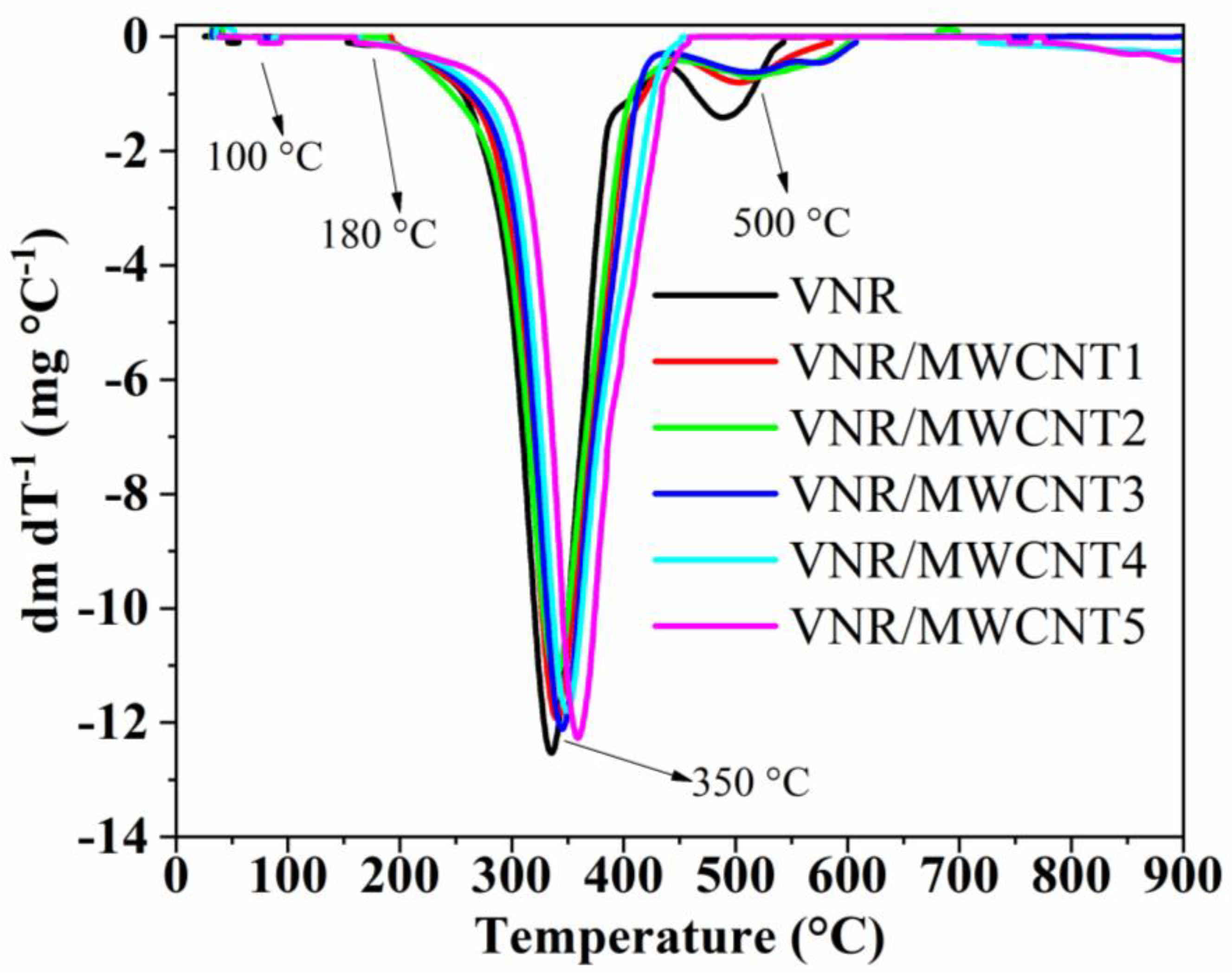 Applsci 14 08973 g009