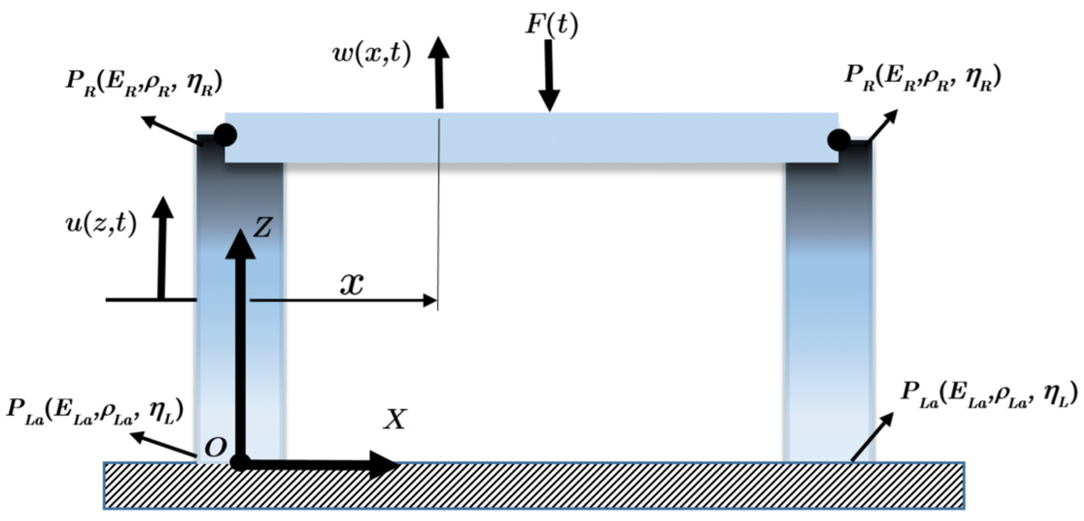 Applsci 14 08974 g001