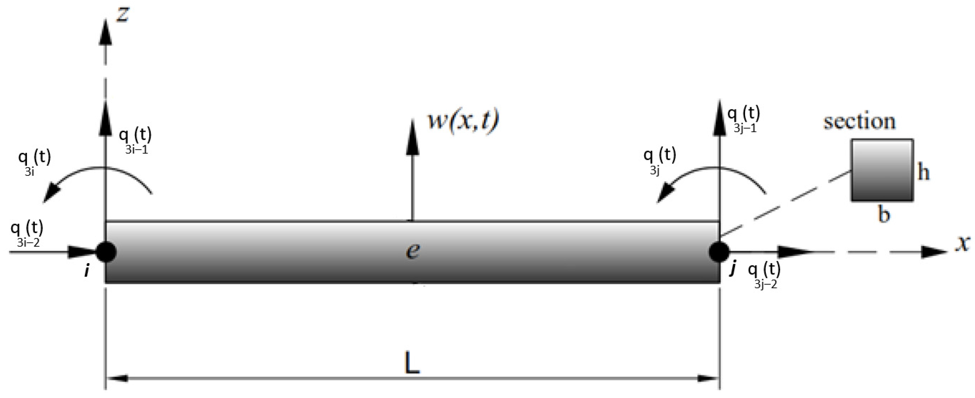 Applsci 14 08974 g003