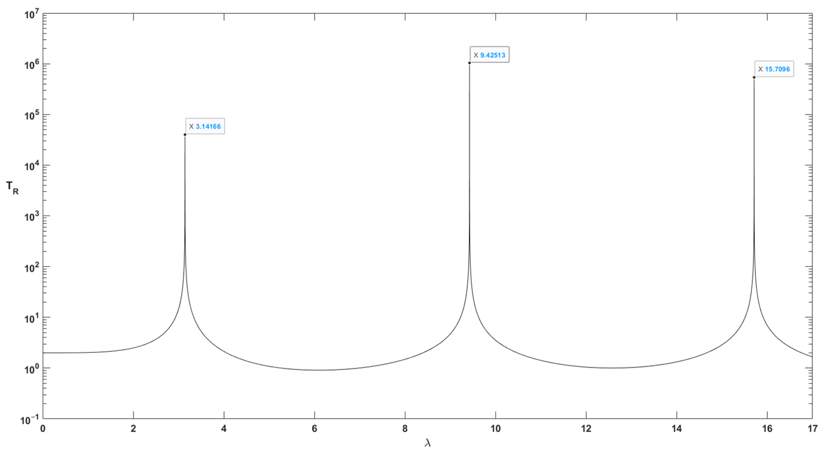 Applsci 14 08974 g005