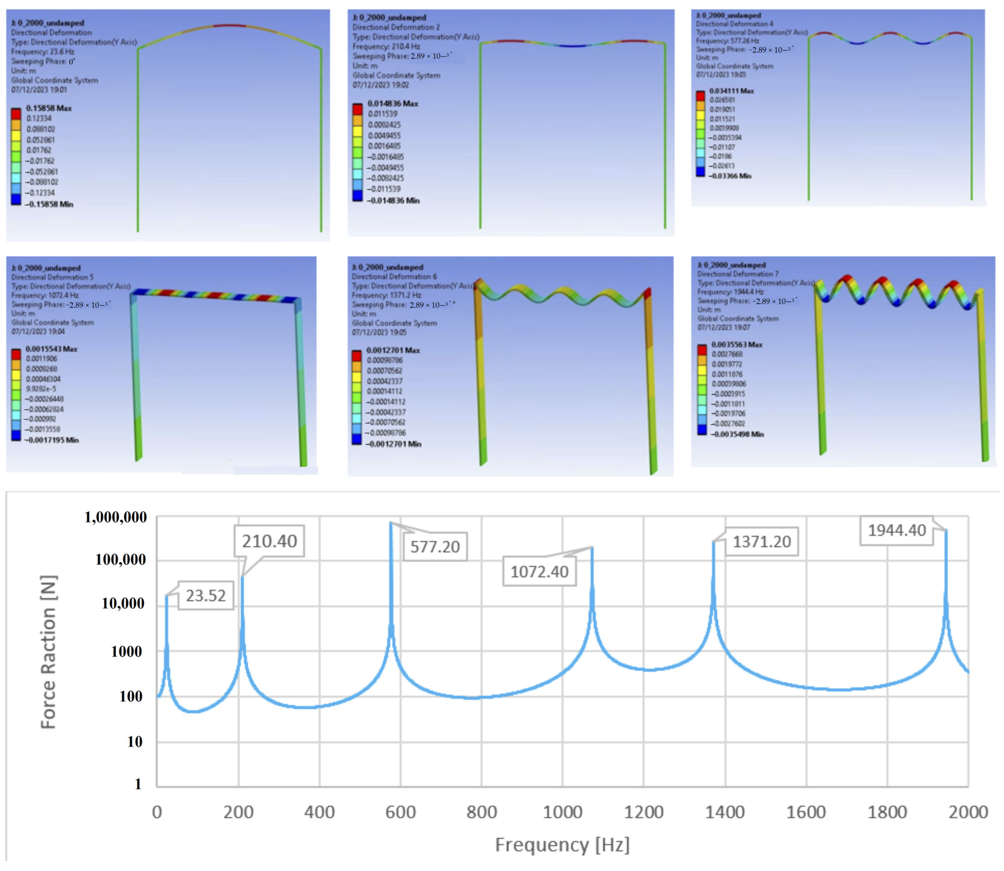 Applsci 14 08974 g007