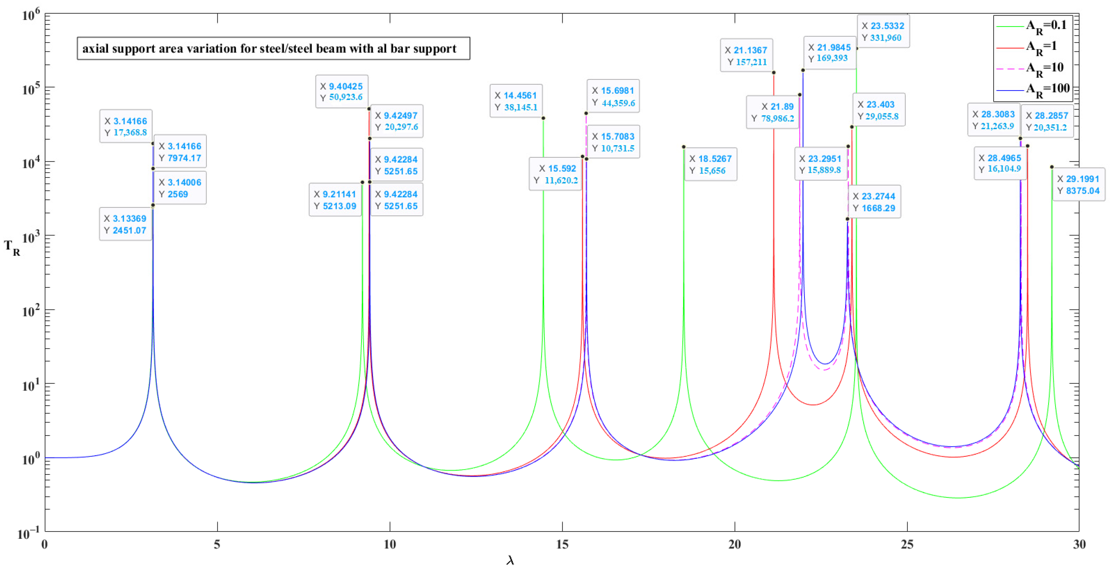 Applsci 14 08974 g009