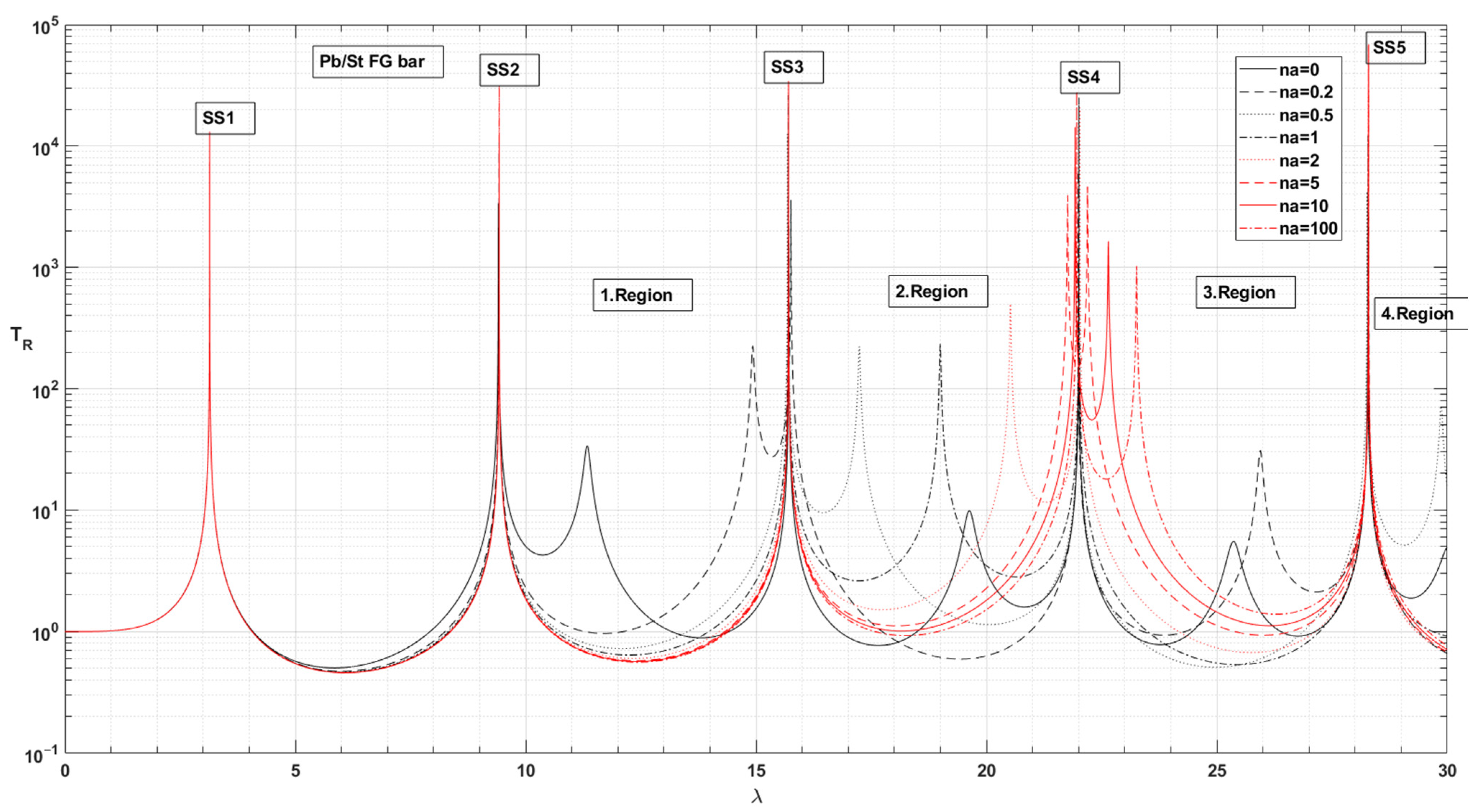 Applsci 14 08974 g018