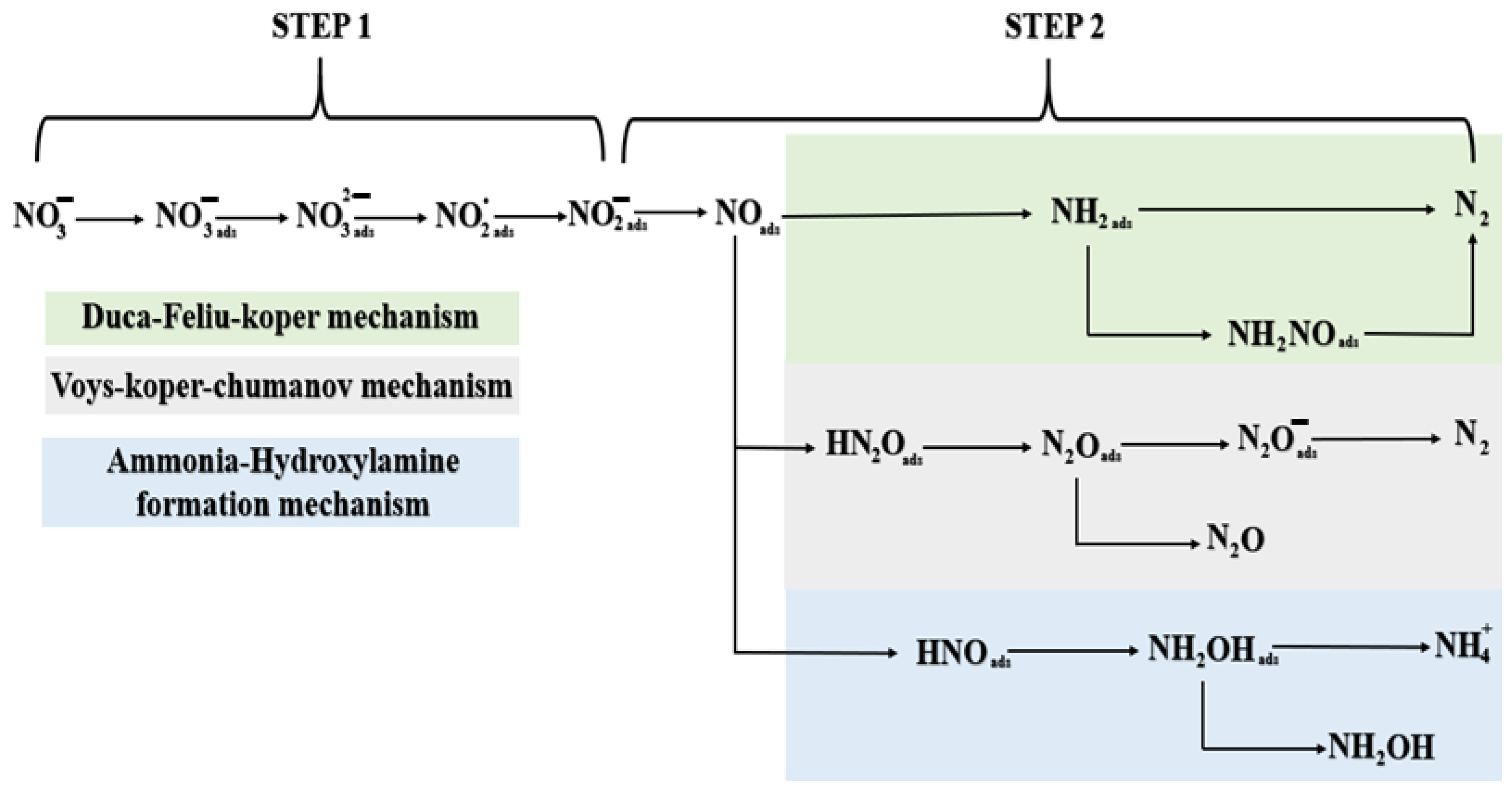 Applsci 14 08986 g002