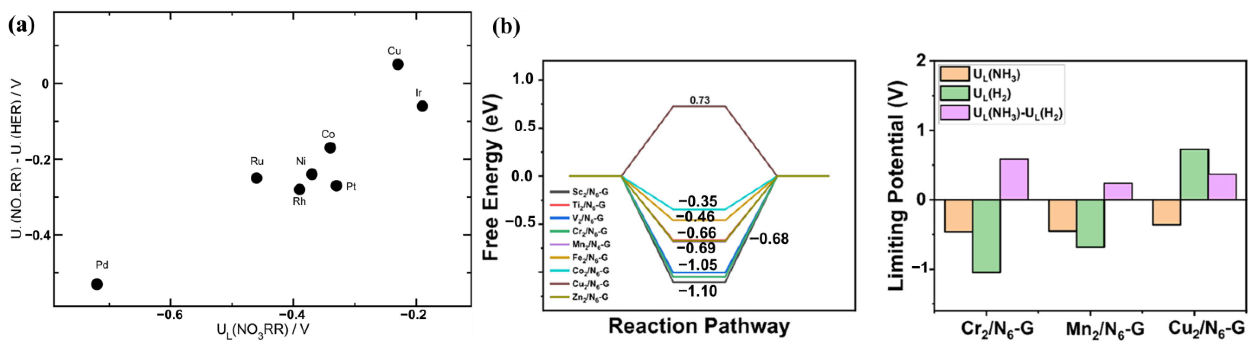 Applsci 14 08986 g007