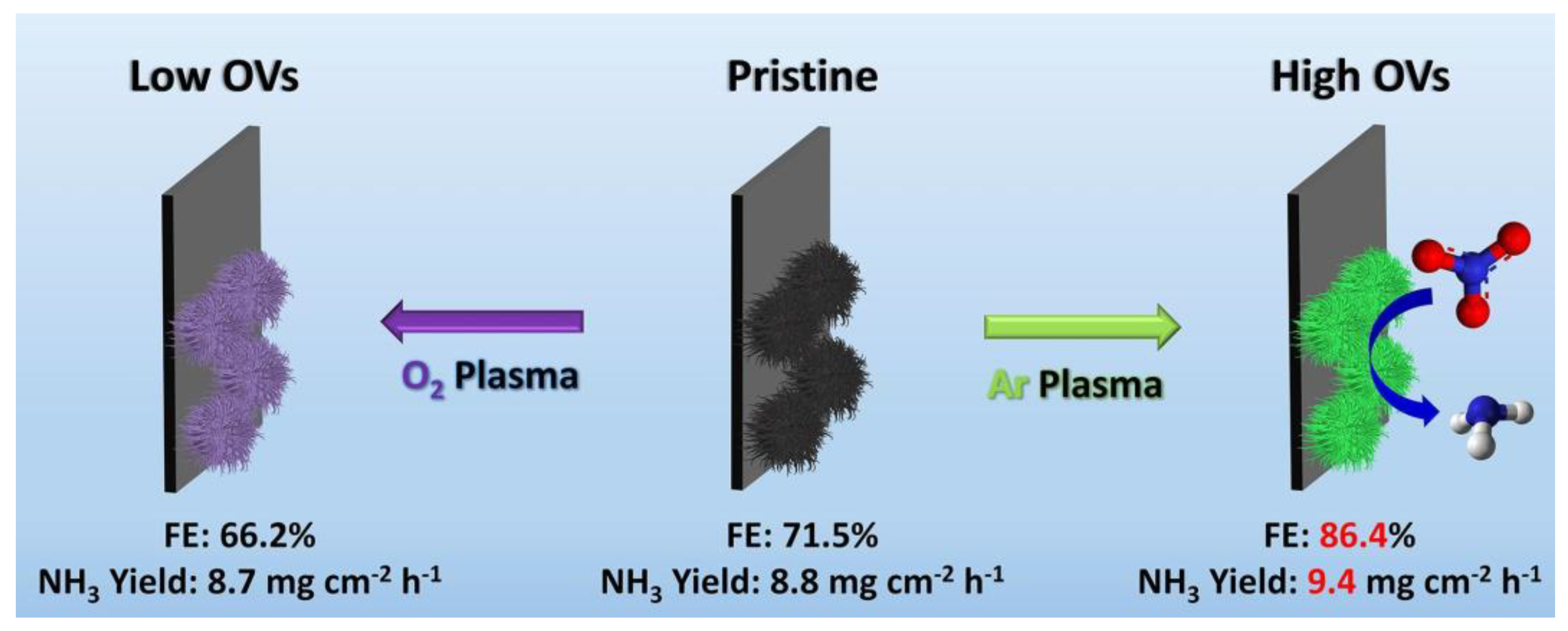 Applsci 14 08986 g009
