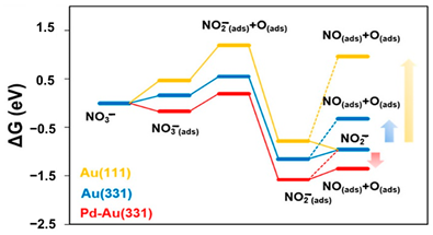 Applsci 14 08986 i005
