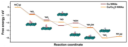 Applsci 14 08986 i008