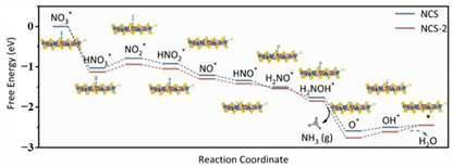 Applsci 14 08986 i009