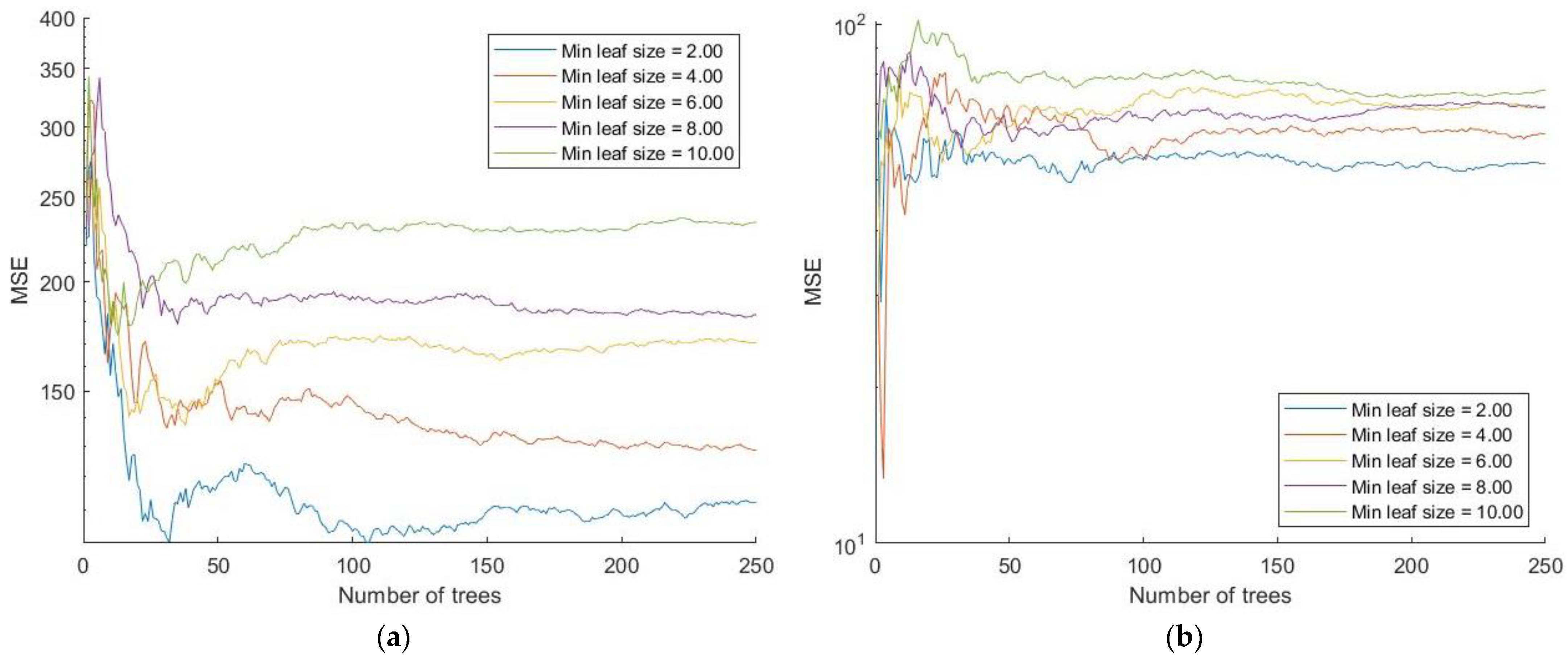 Applsci 14 08990 g002
