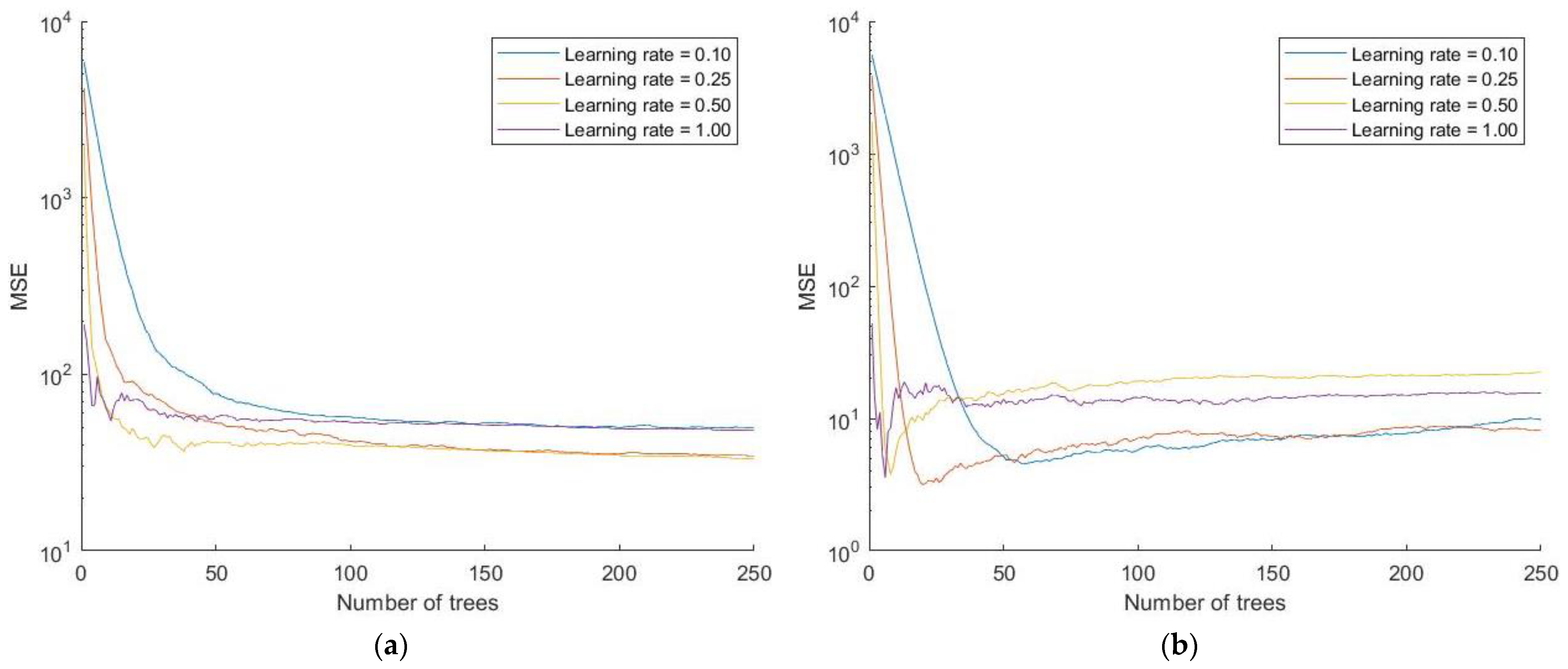 Applsci 14 08990 g003