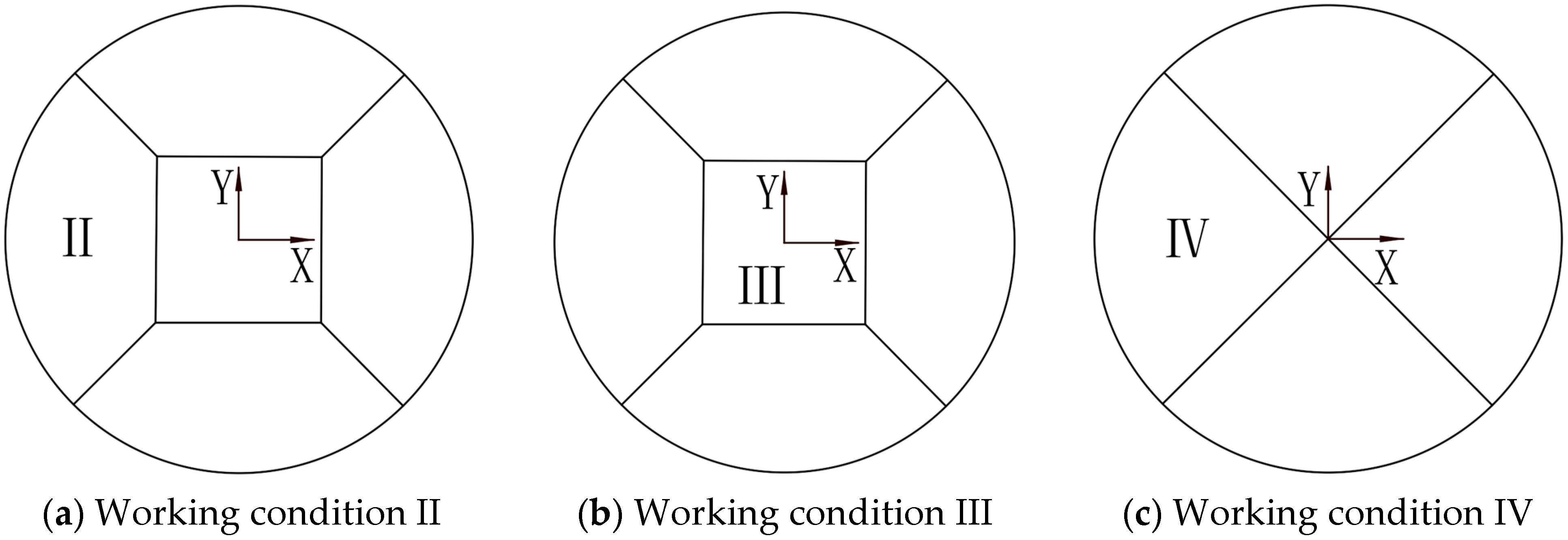 Applsci 14 08993 g004