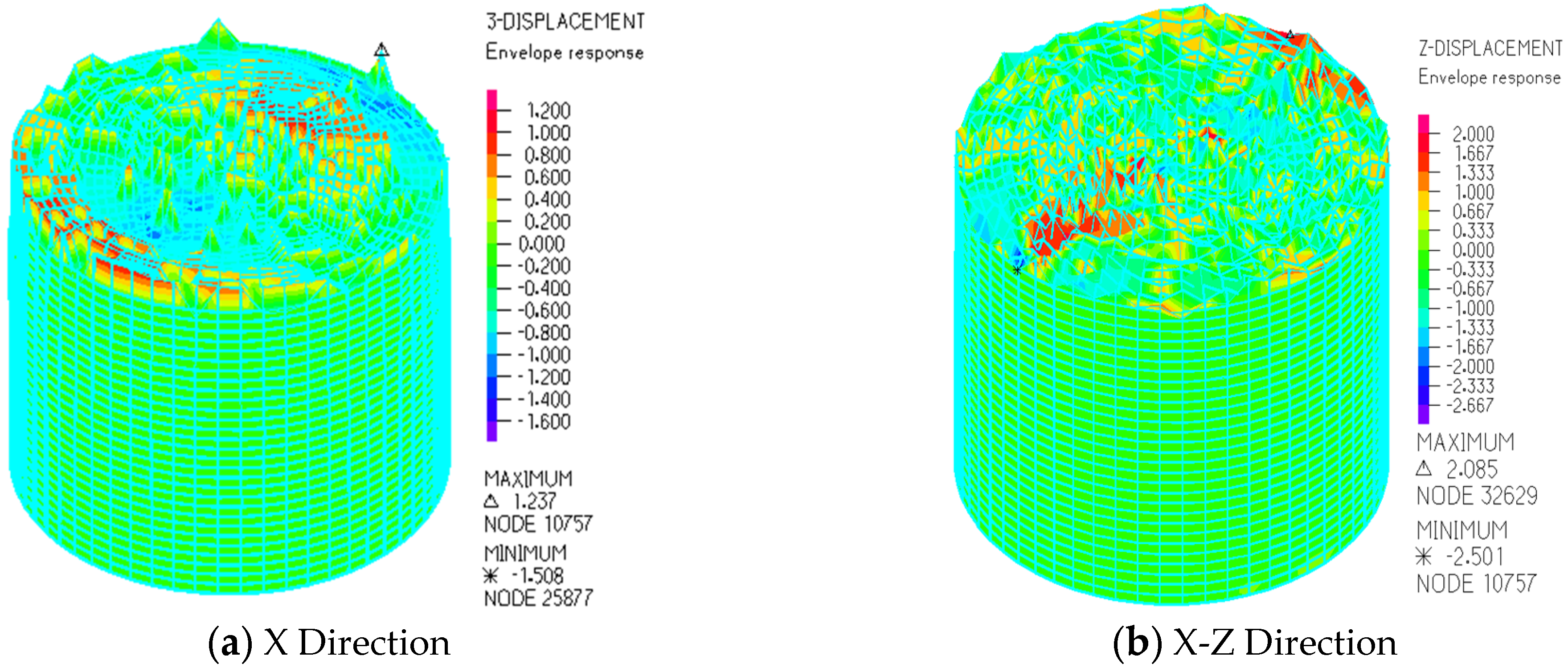 Applsci 14 08993 g010