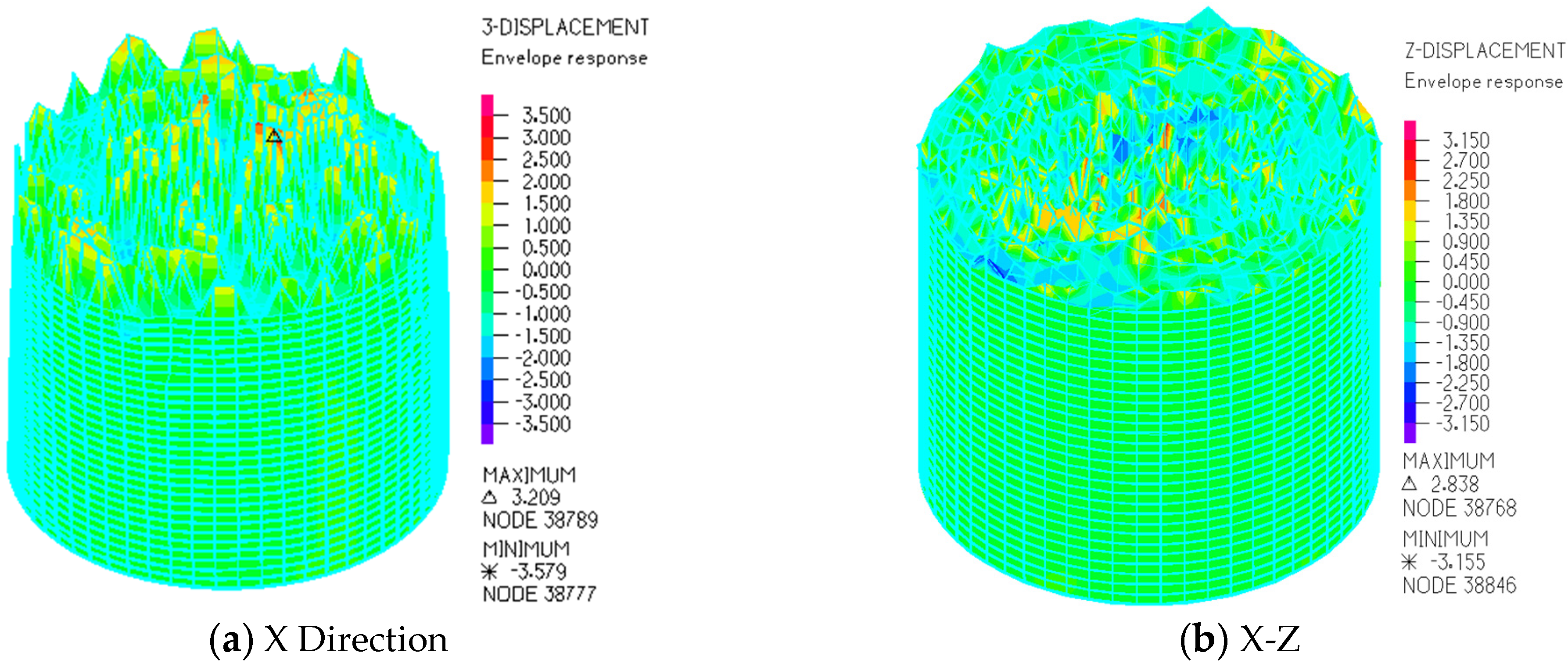 Applsci 14 08993 g013