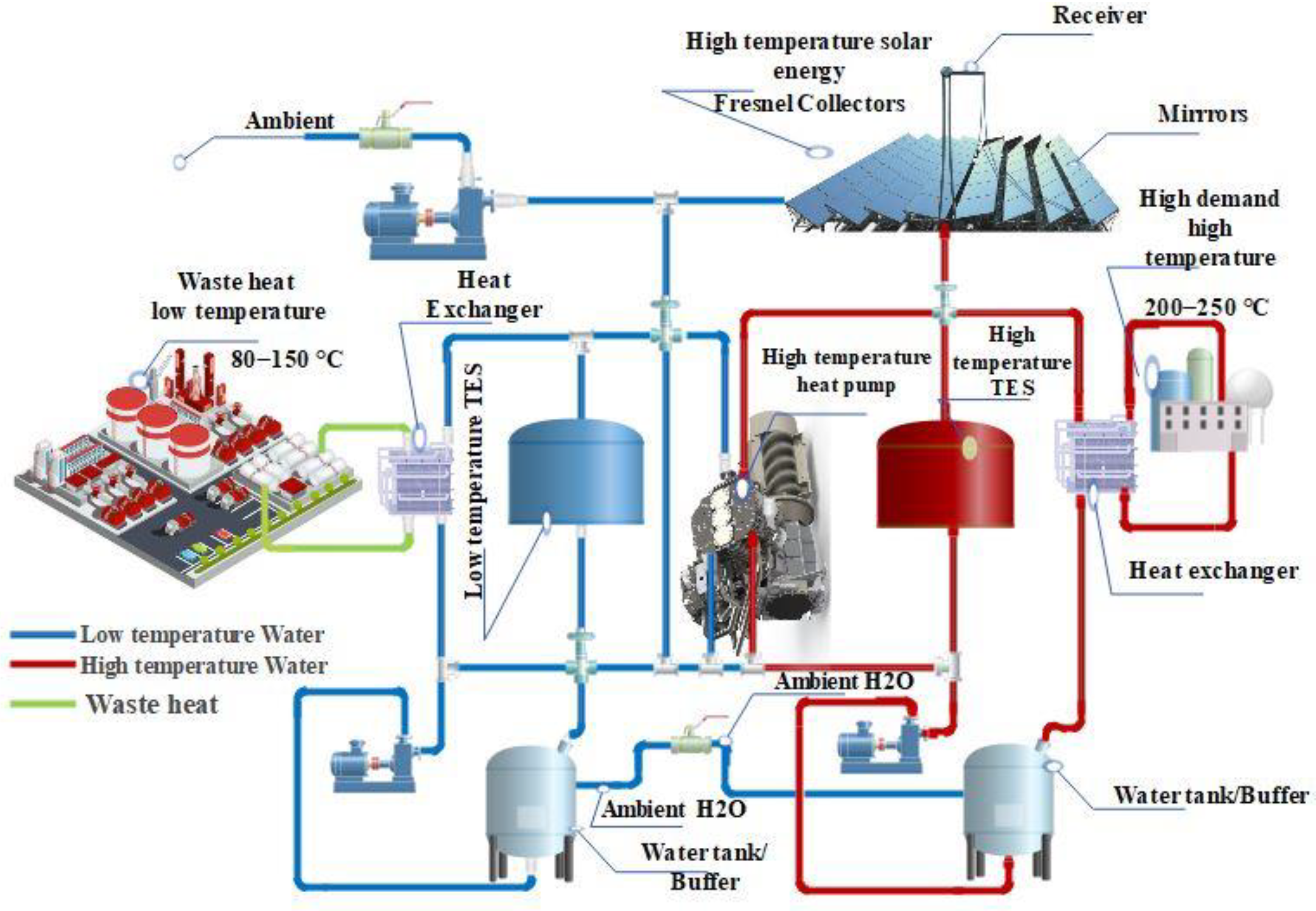 Applsci 14 08994 g003