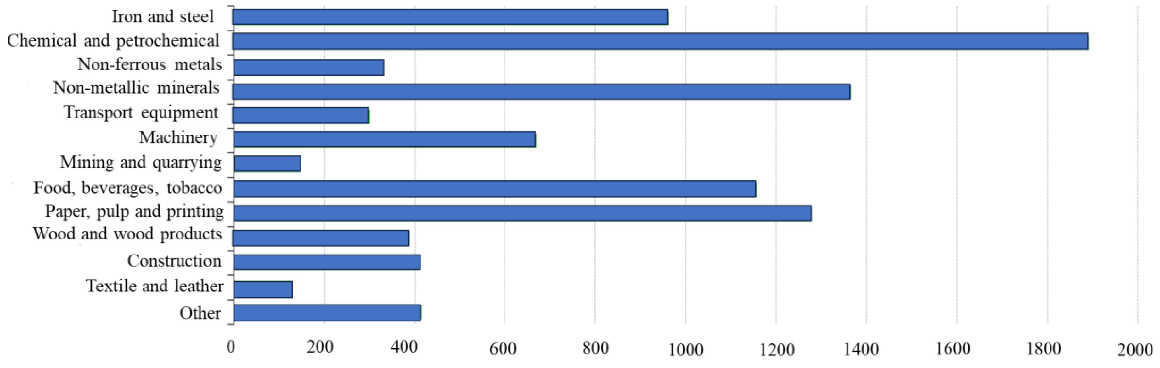 Applsci 14 08994 g004
