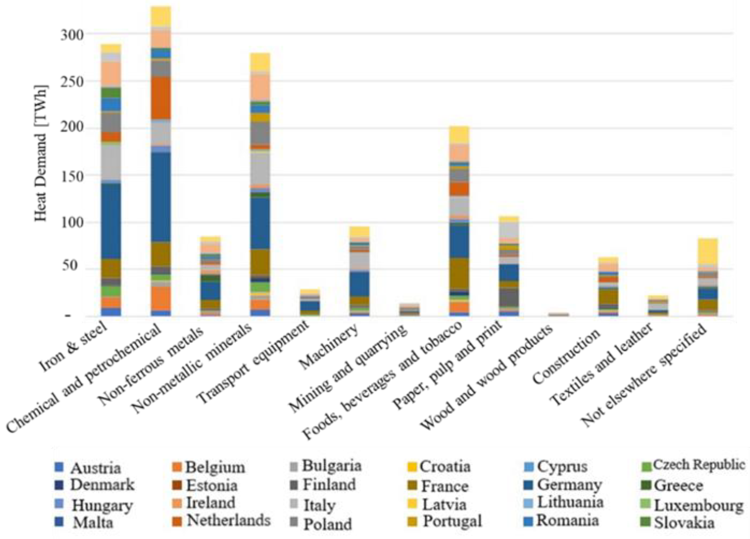 Applsci 14 08994 g006
