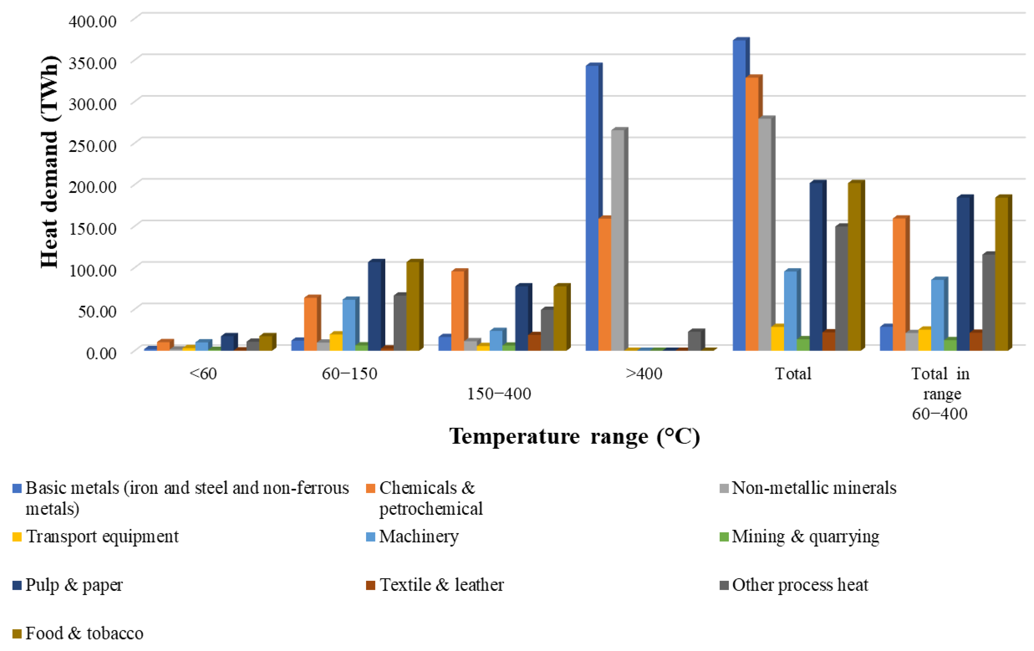 Applsci 14 08994 g007
