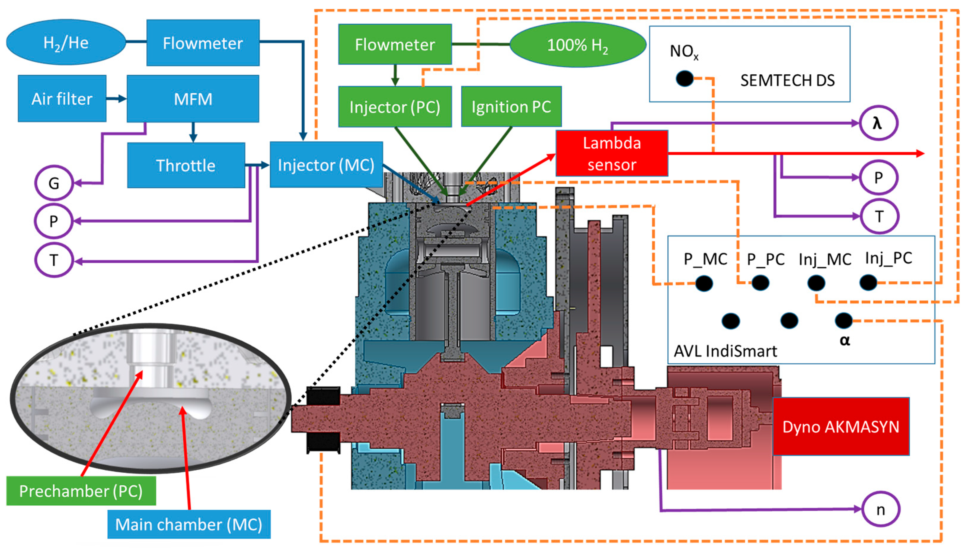 Applsci 14 08996 g003