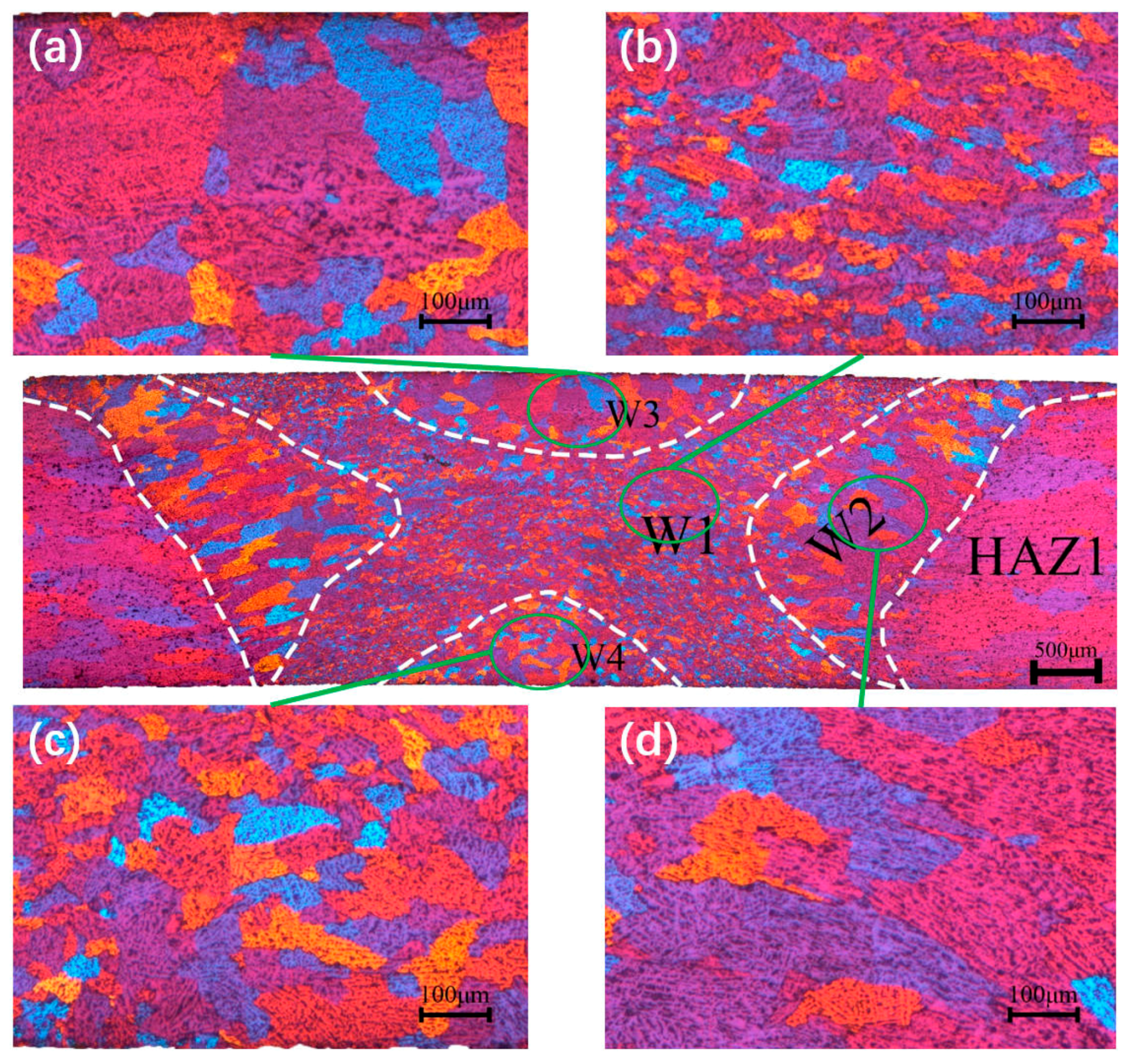 Applsci 14 08998 g007