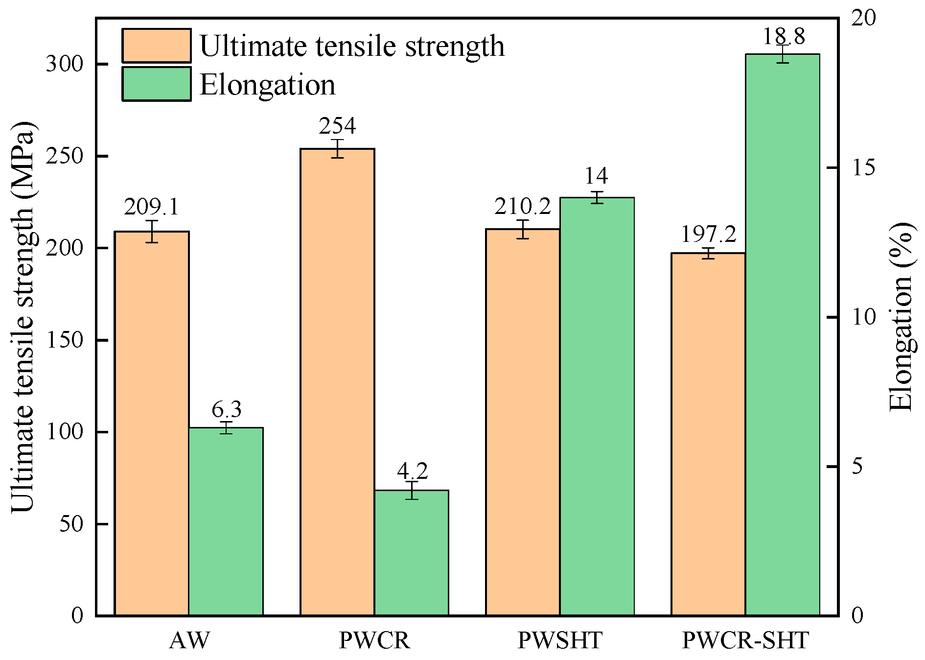 Applsci 14 08998 g010