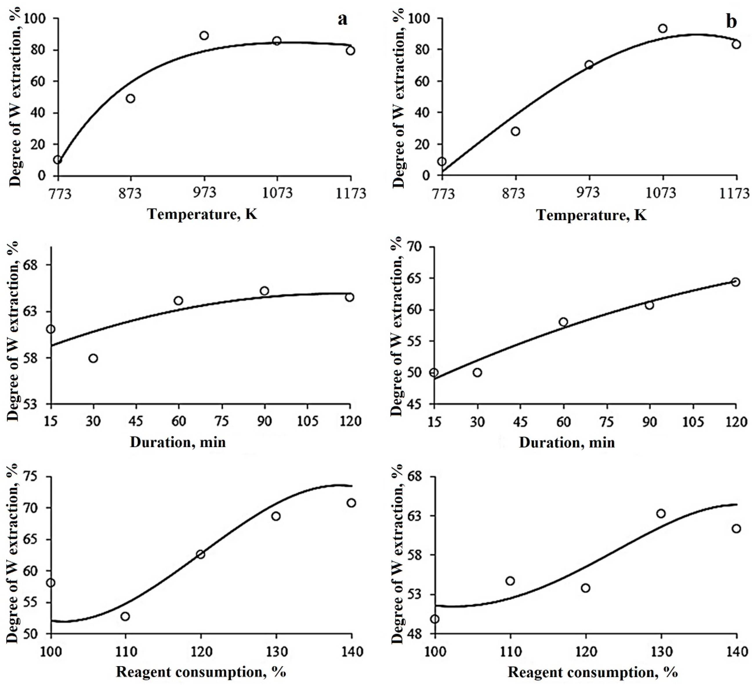Applsci 14 09000 g003