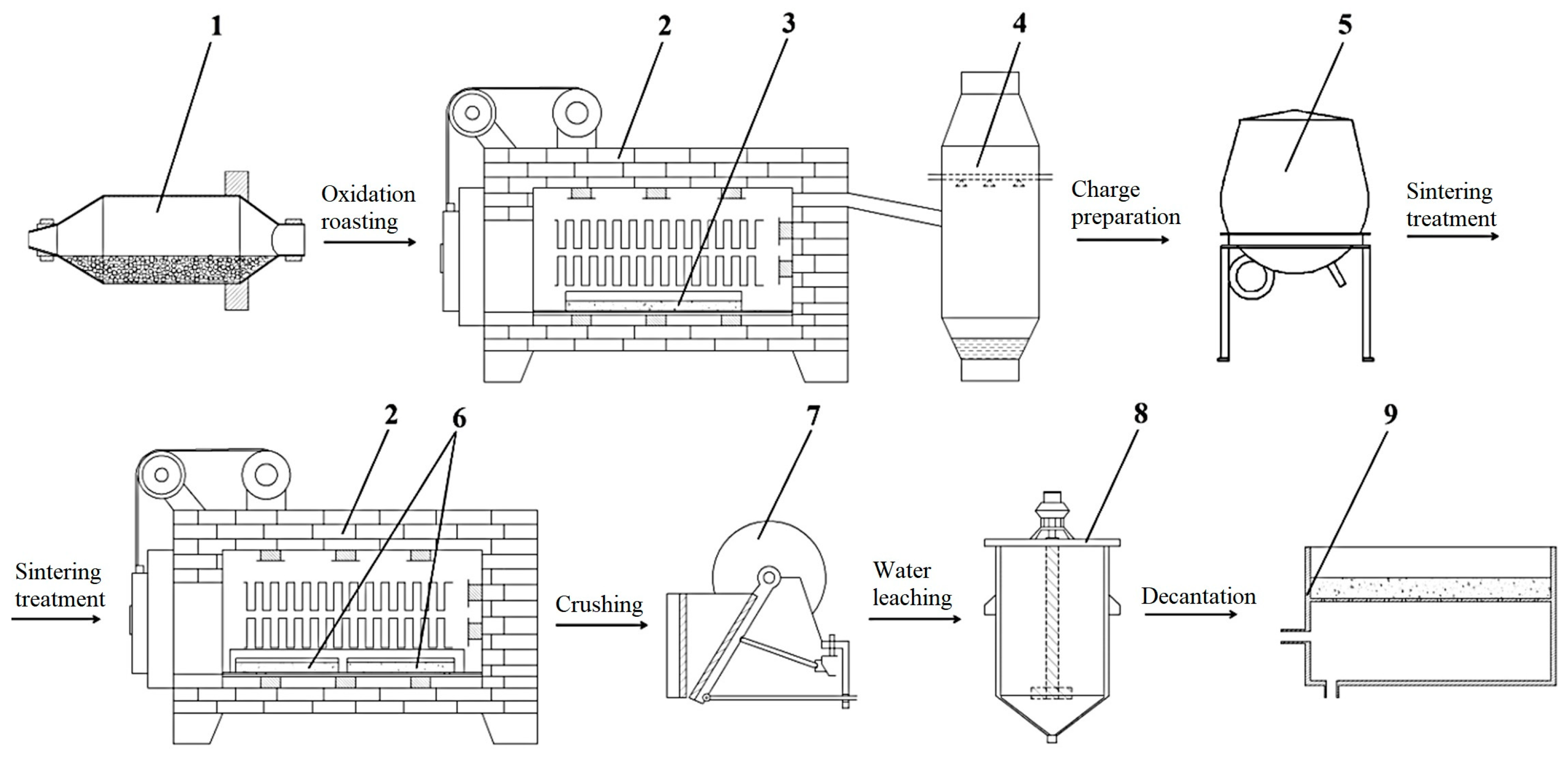 Applsci 14 09000 g006
