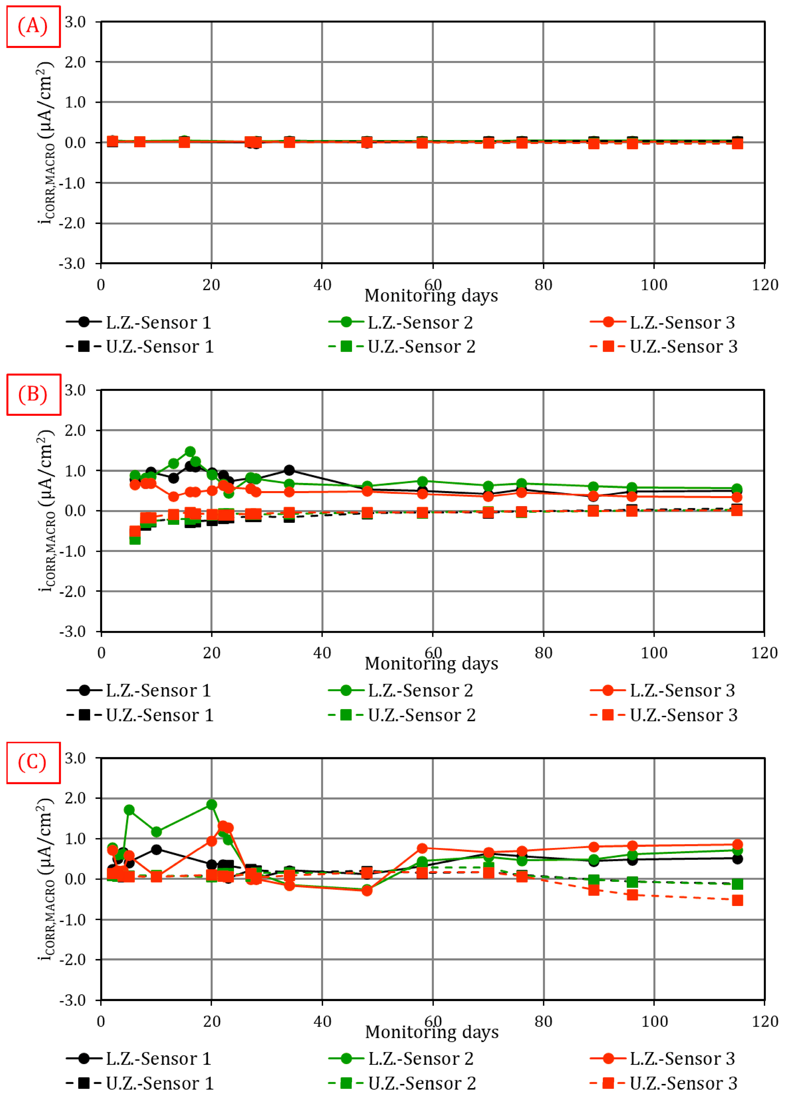 Applsci 14 09002 g005