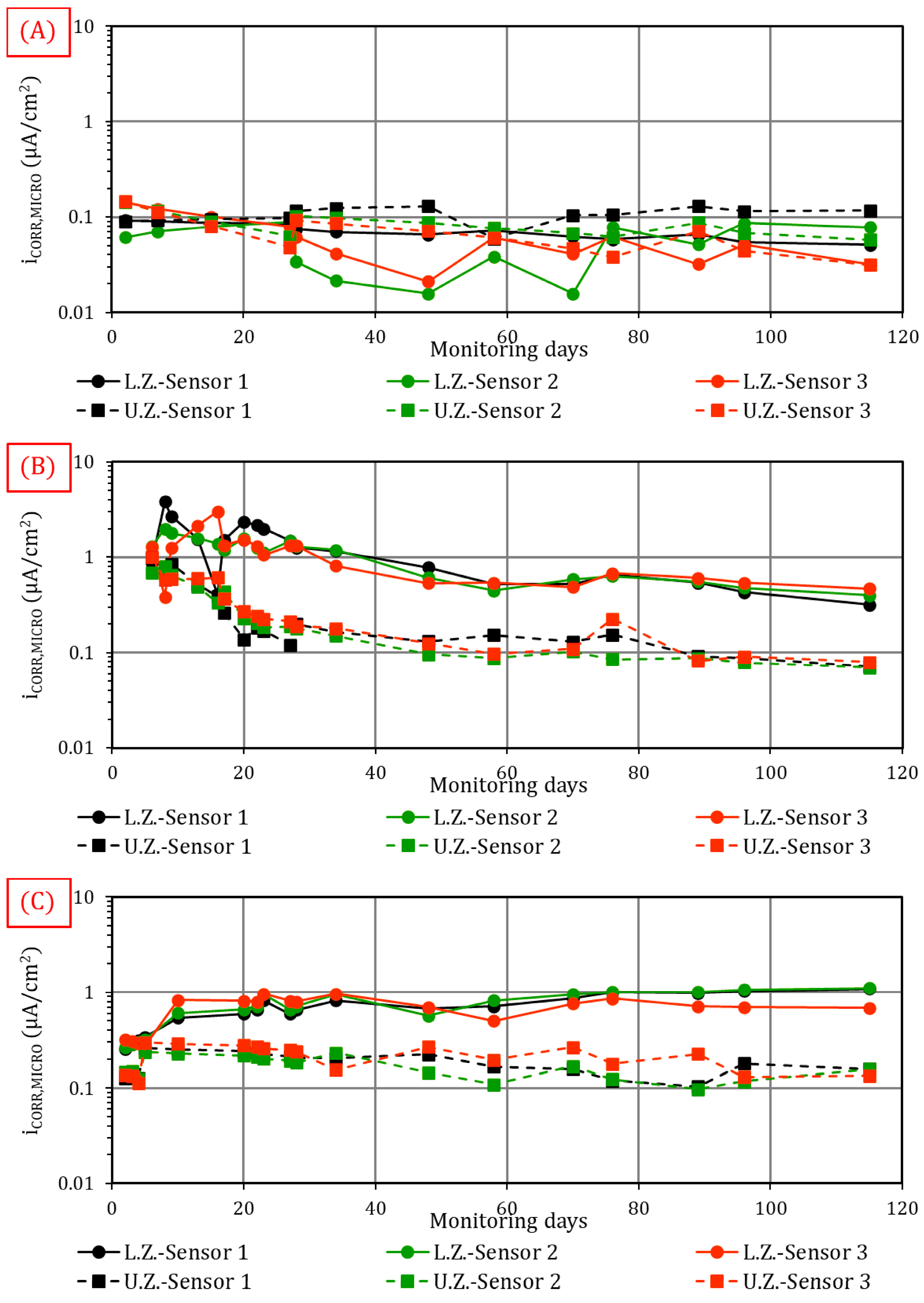 Applsci 14 09002 g006
