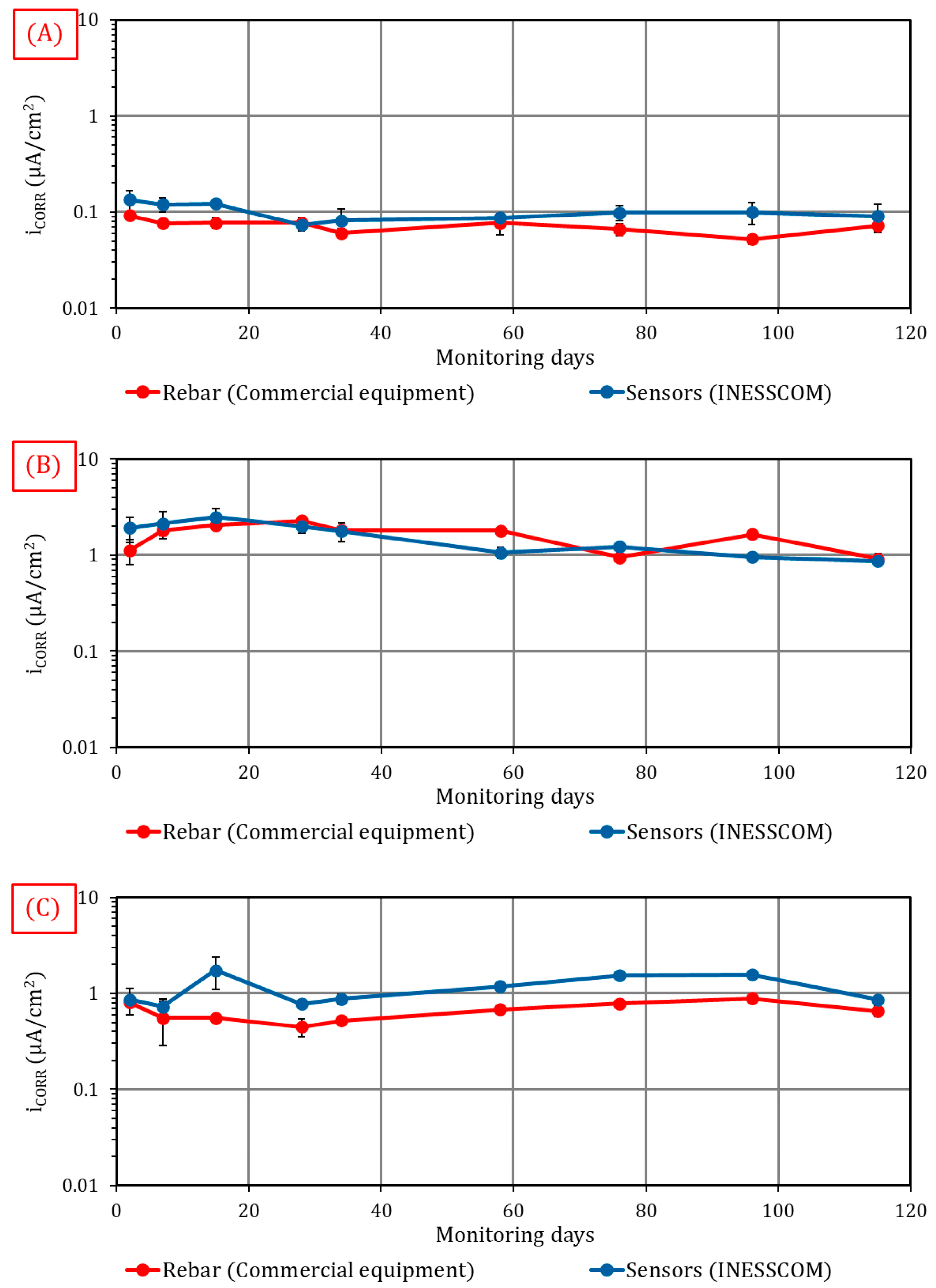 Applsci 14 09002 g011