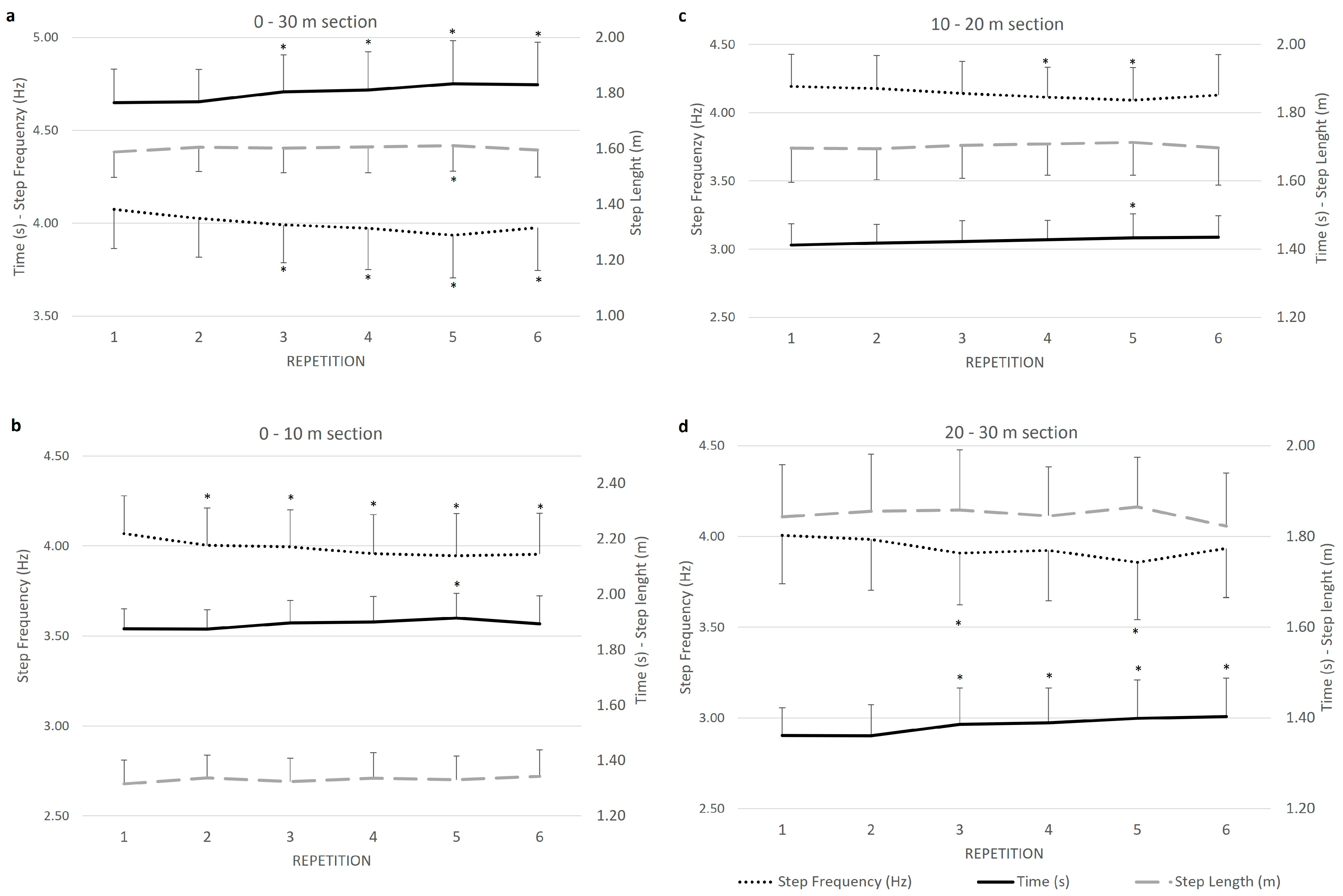 Applsci 14 09003 g002