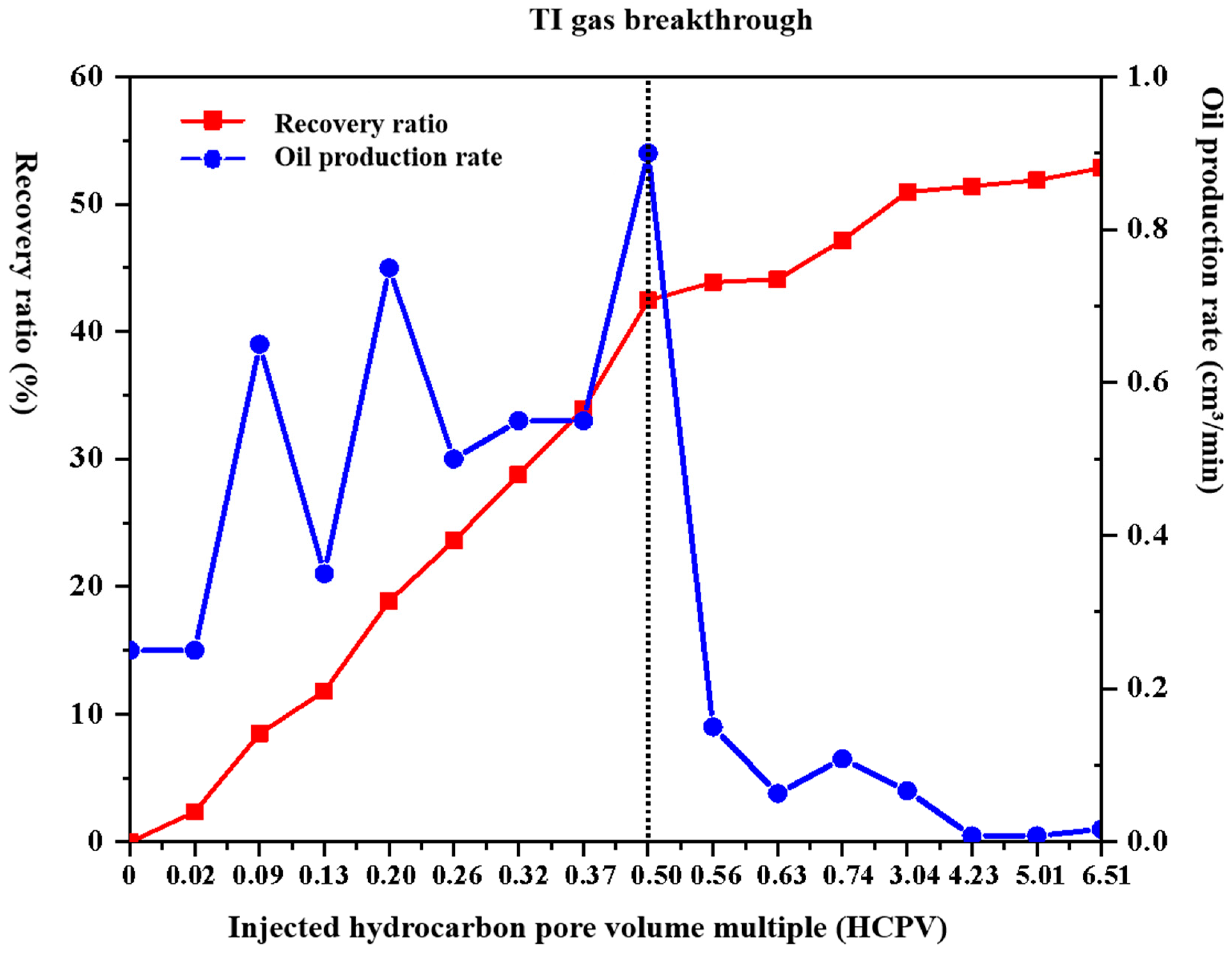 Applsci 14 09007 g007