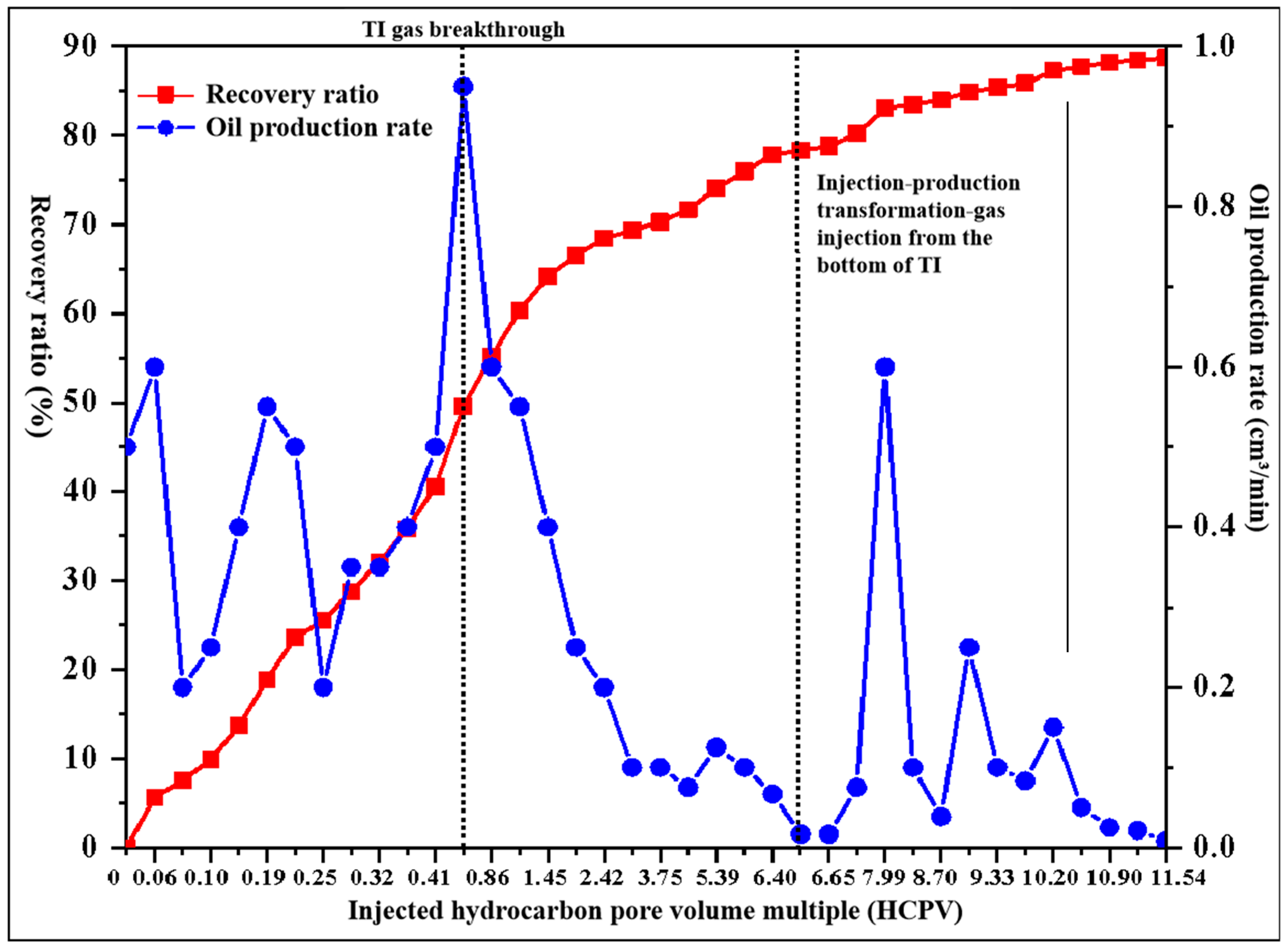 Applsci 14 09007 g008