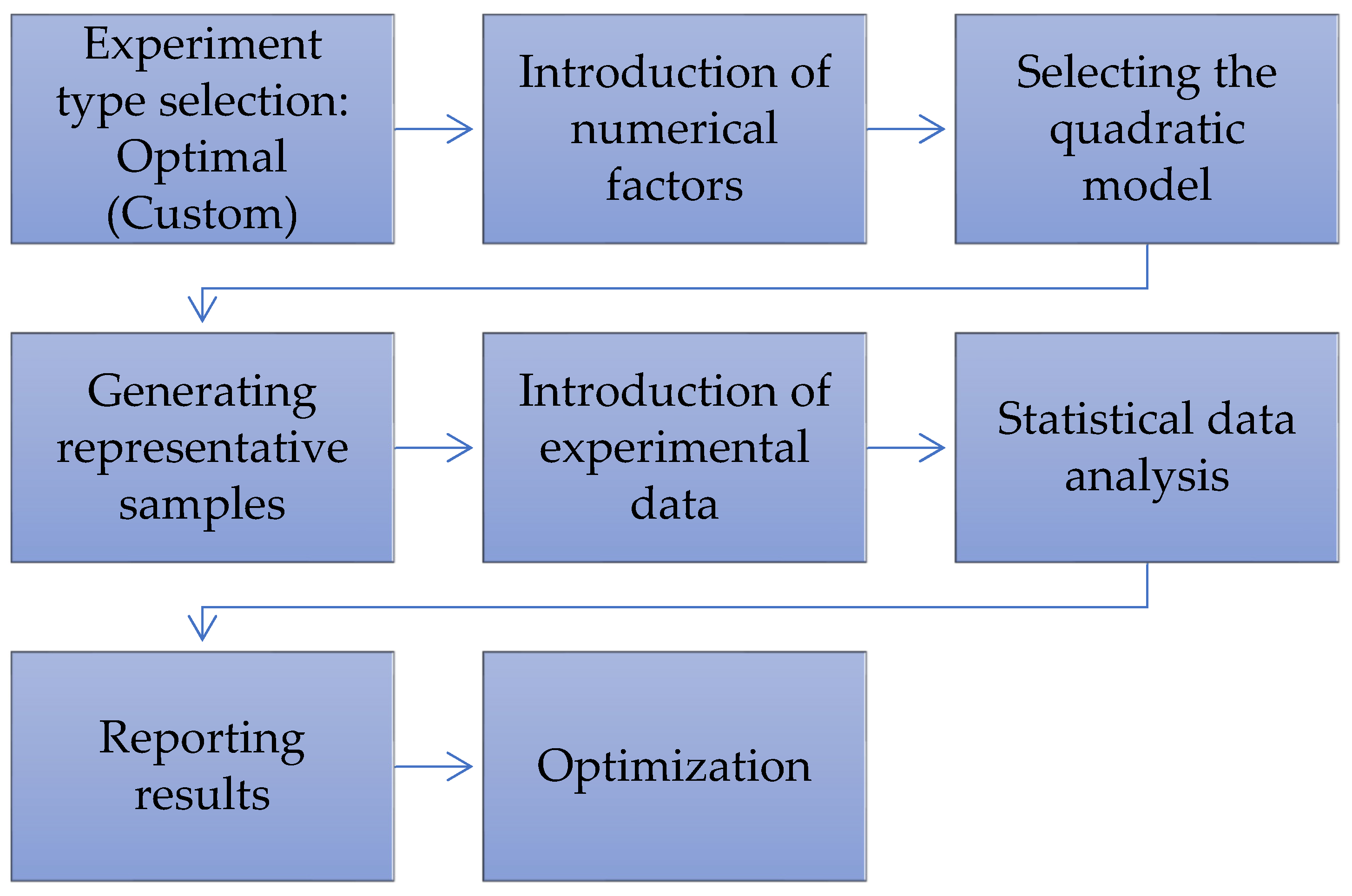 Applsci 14 09009 g001 Applsci 14 09009 g001