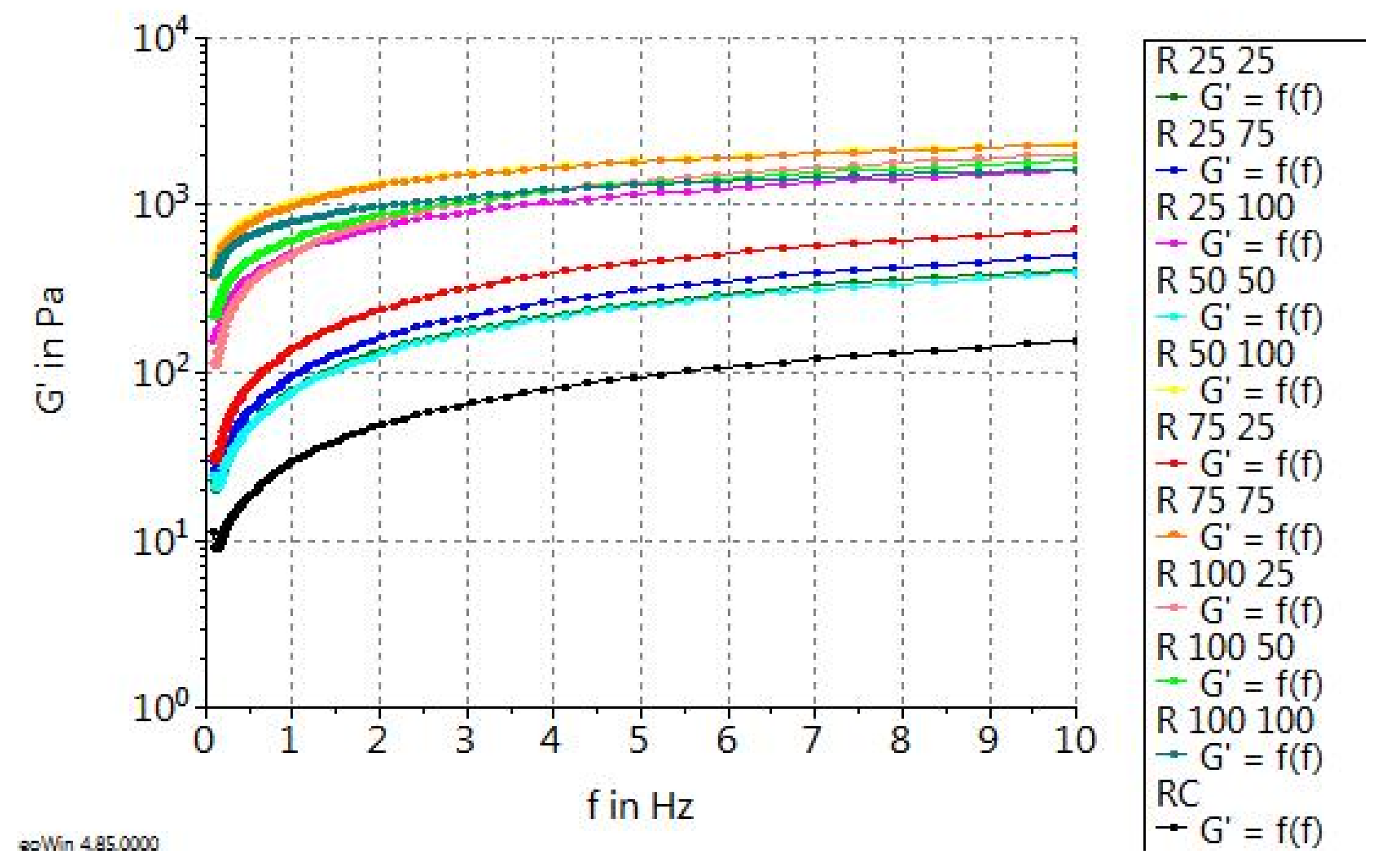 Applsci 14 09009 g003 Applsci 14 09009 g003
