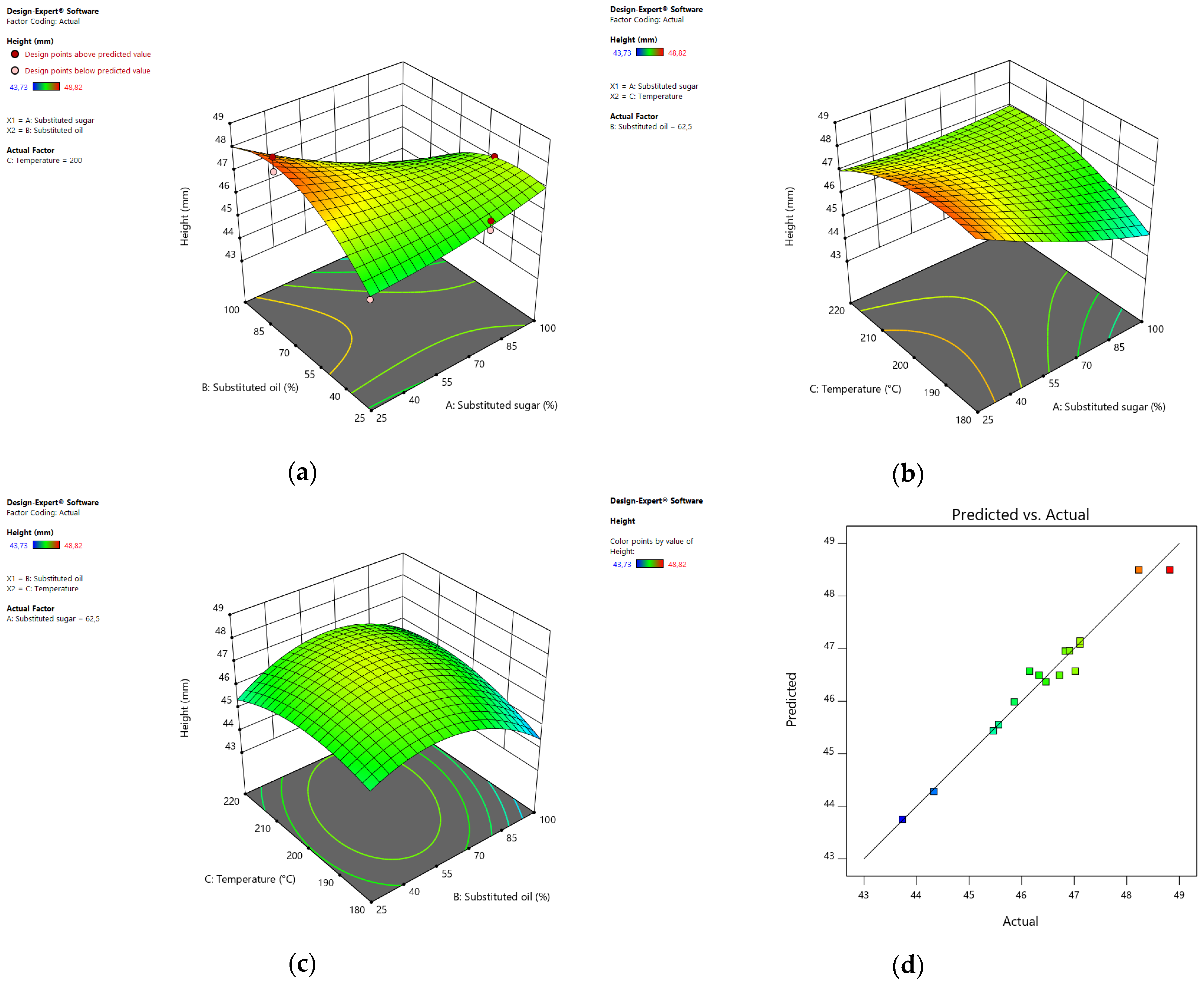 Applsci 14 09009 g007a Applsci 14 09009 g007a