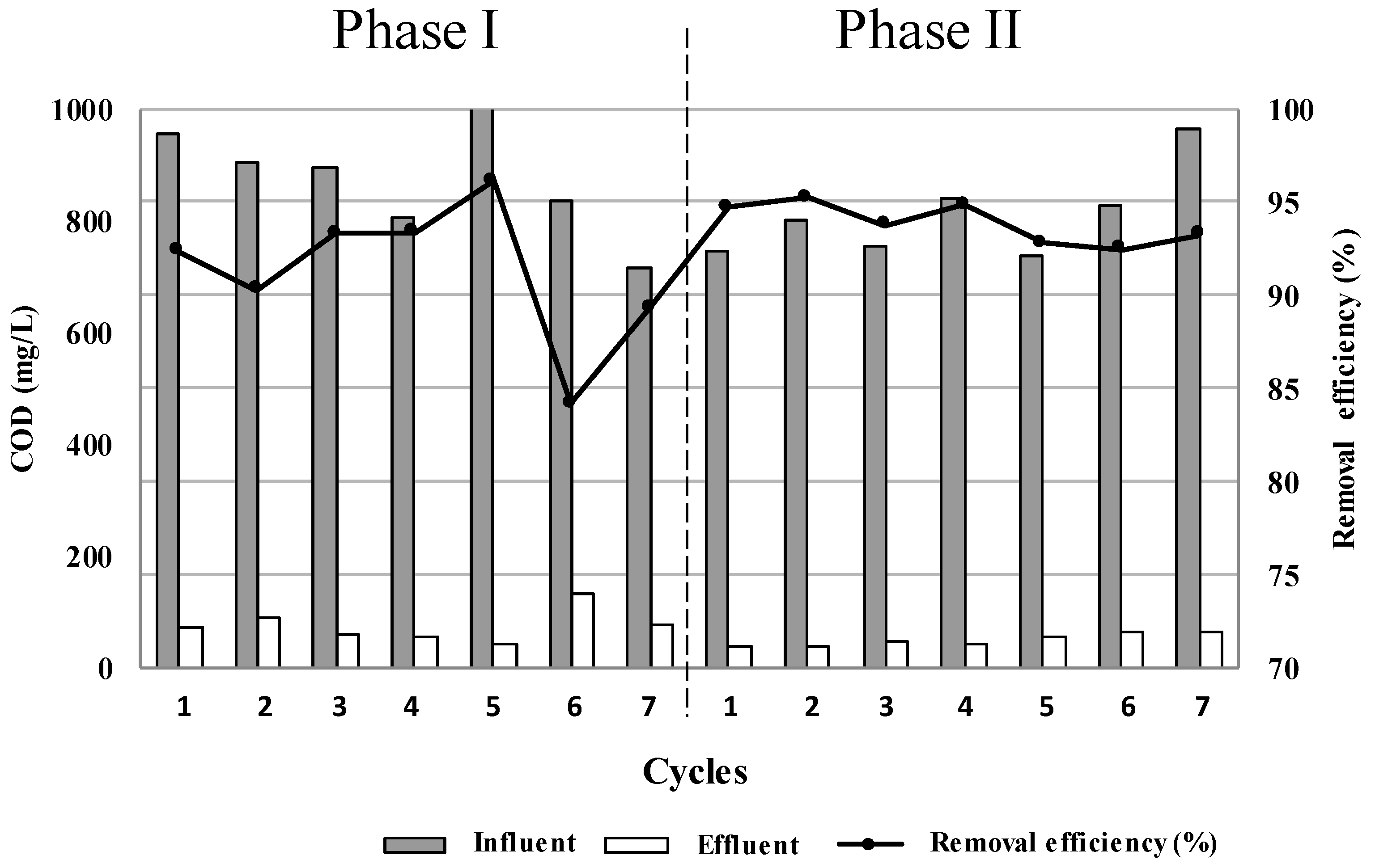 Applsci 14 09011 g002