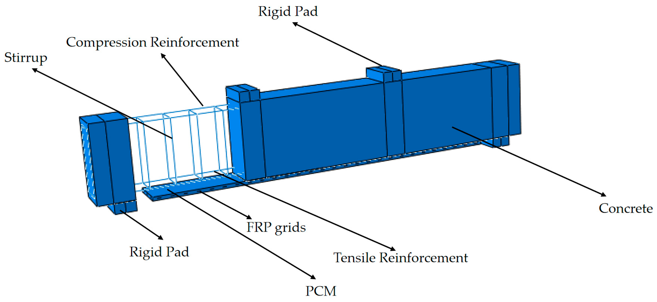 Applsci 14 09013 g005