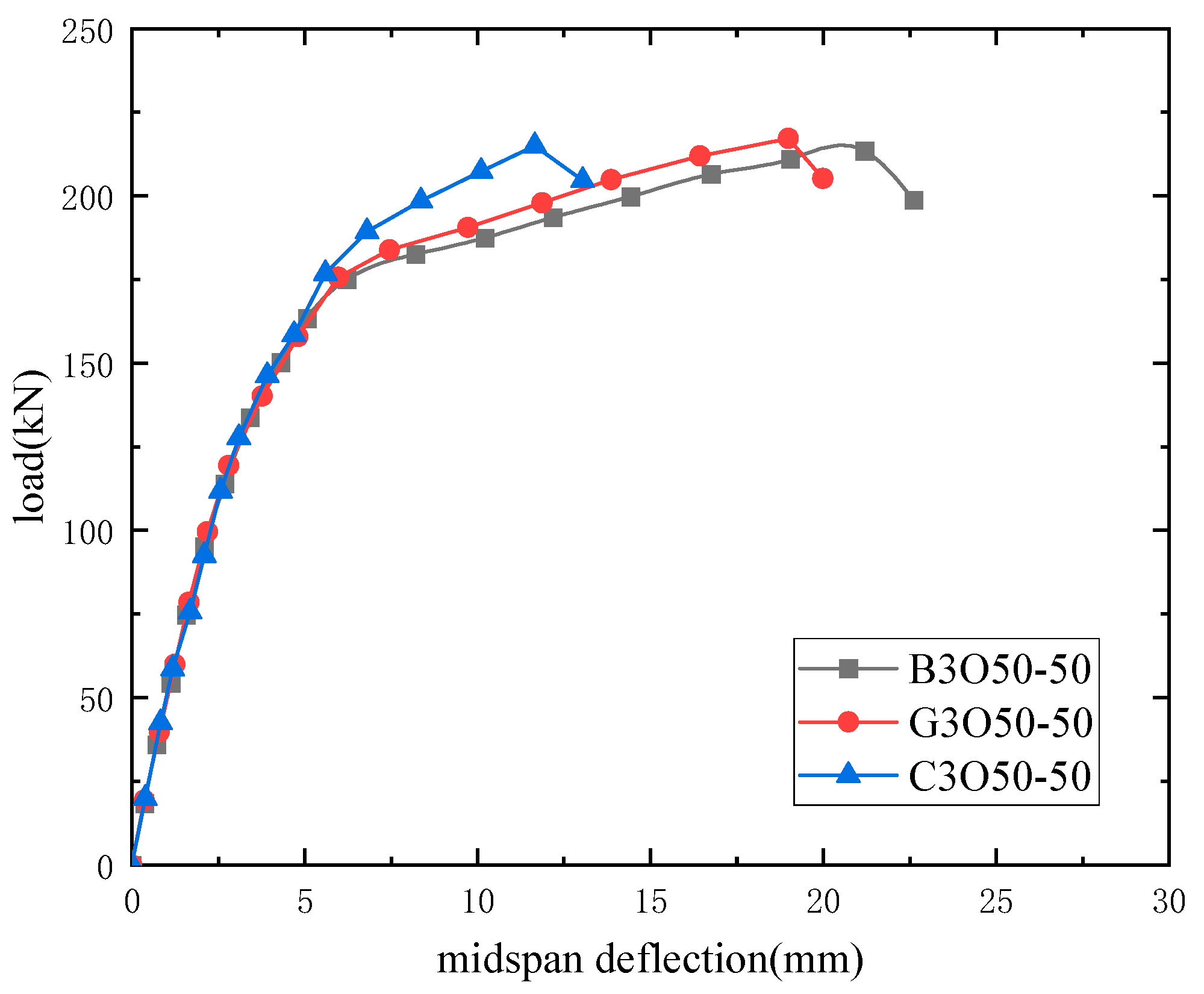 Applsci 14 09013 g009