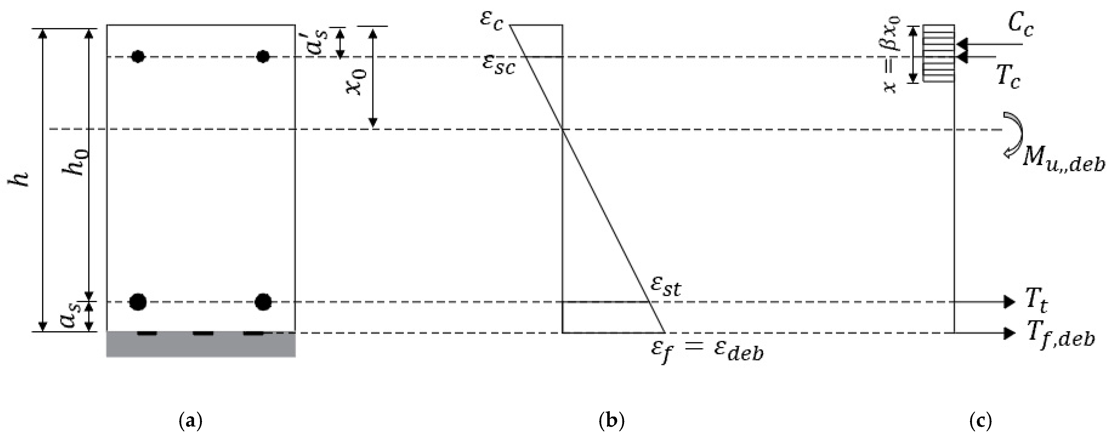 Applsci 14 09013 g013