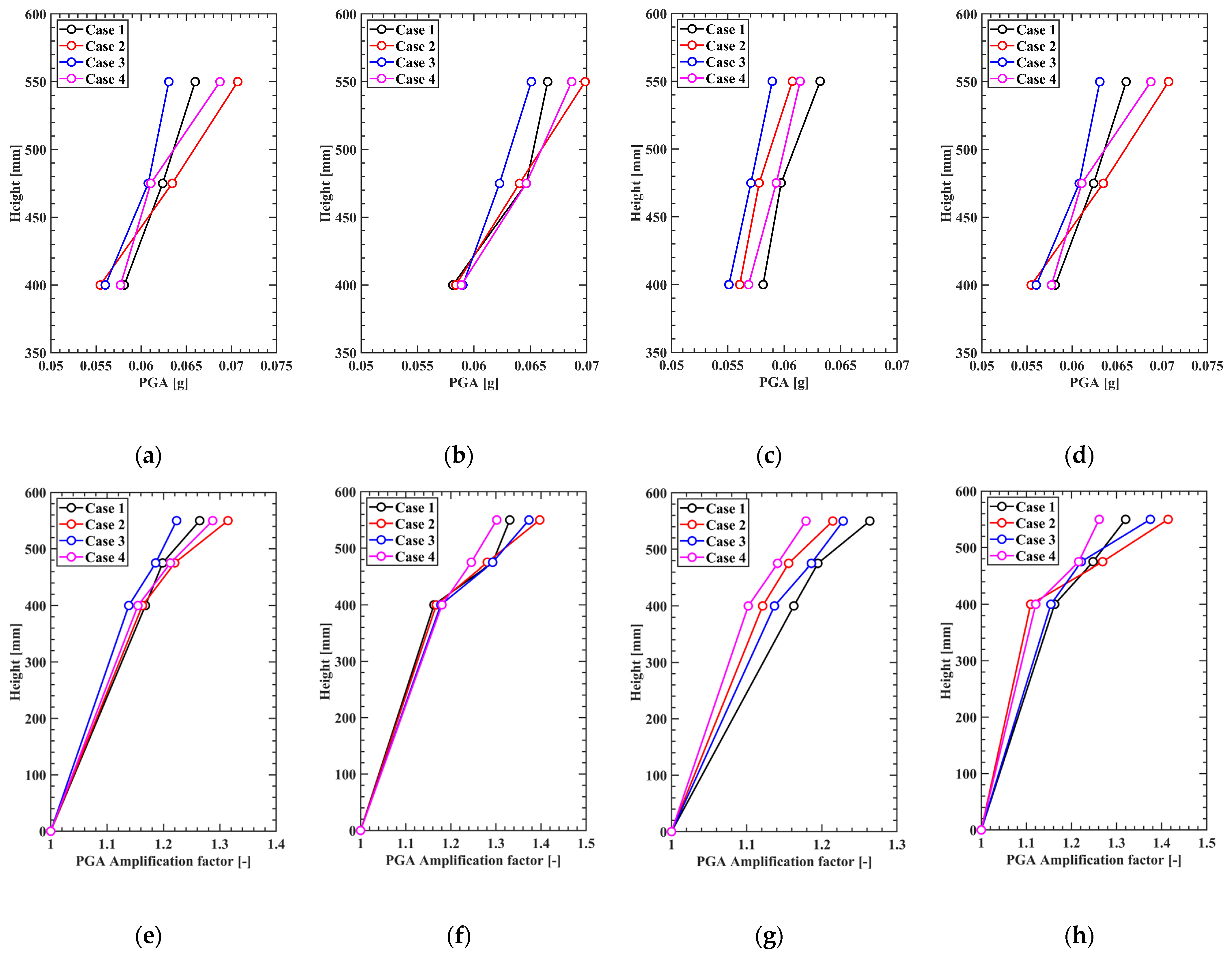 Applsci 14 09014 g004