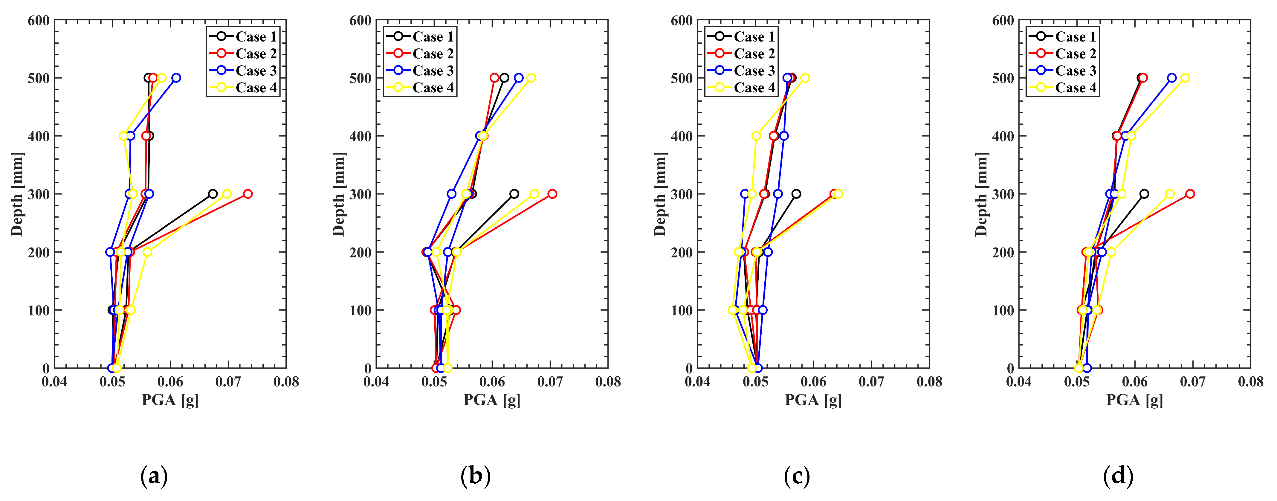 Applsci 14 09014 g005a
