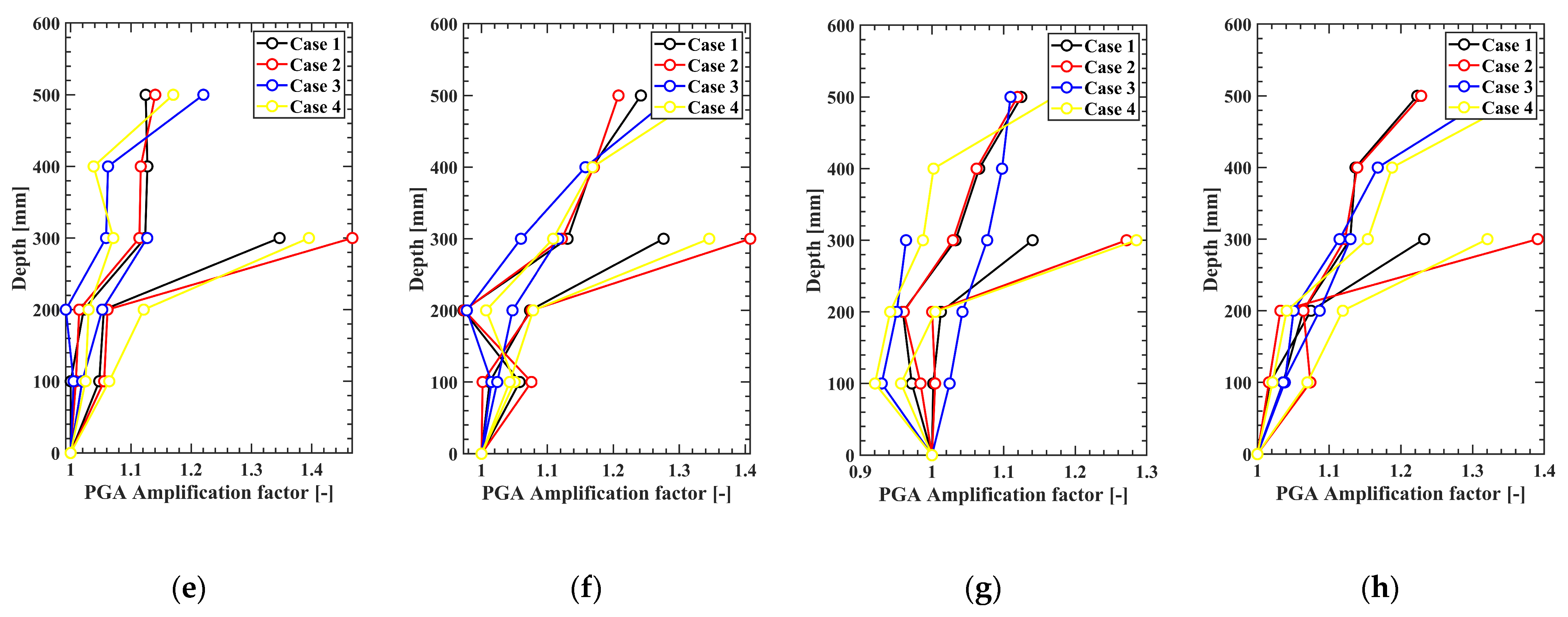 Applsci 14 09014 g005b