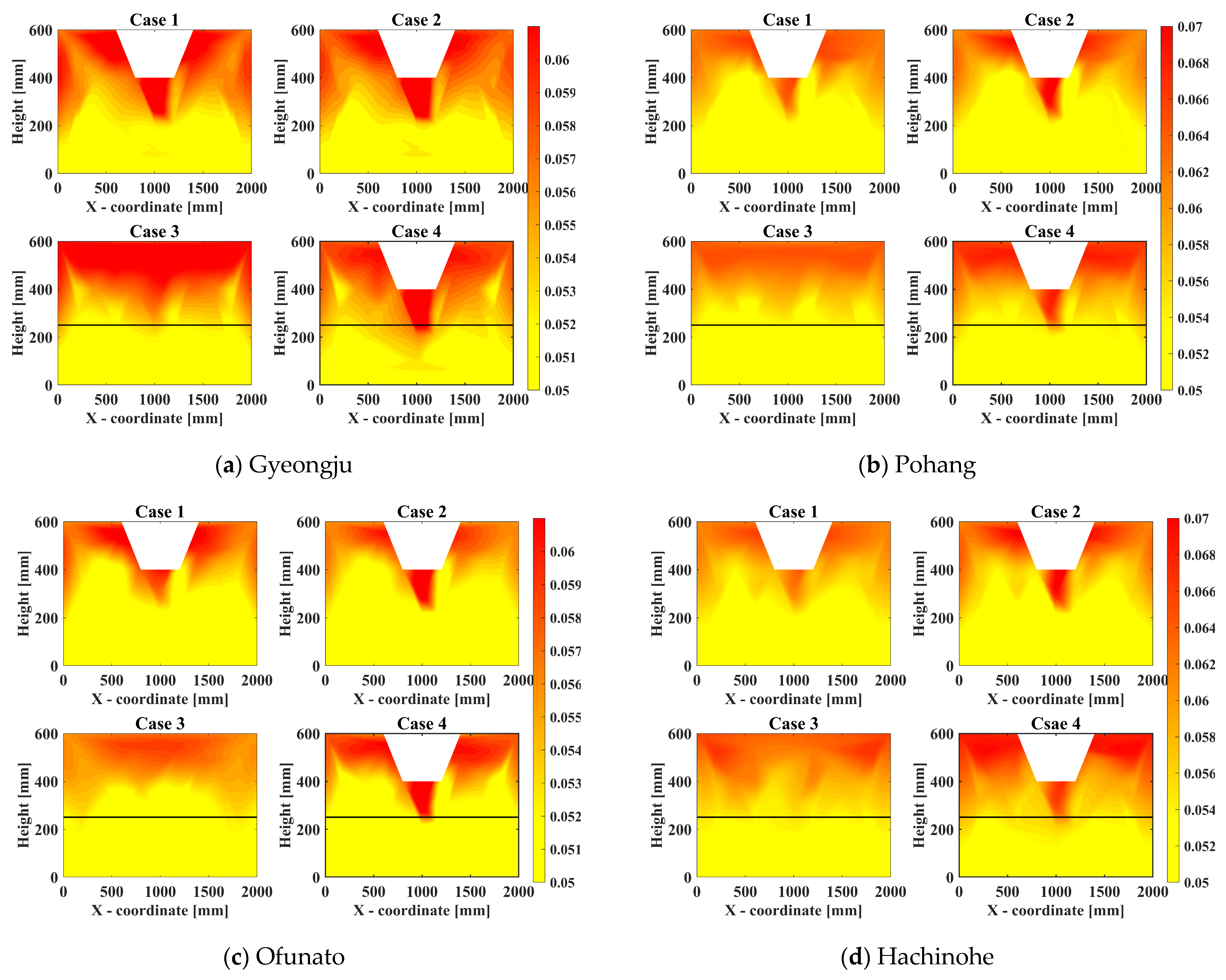 Applsci 14 09014 g006